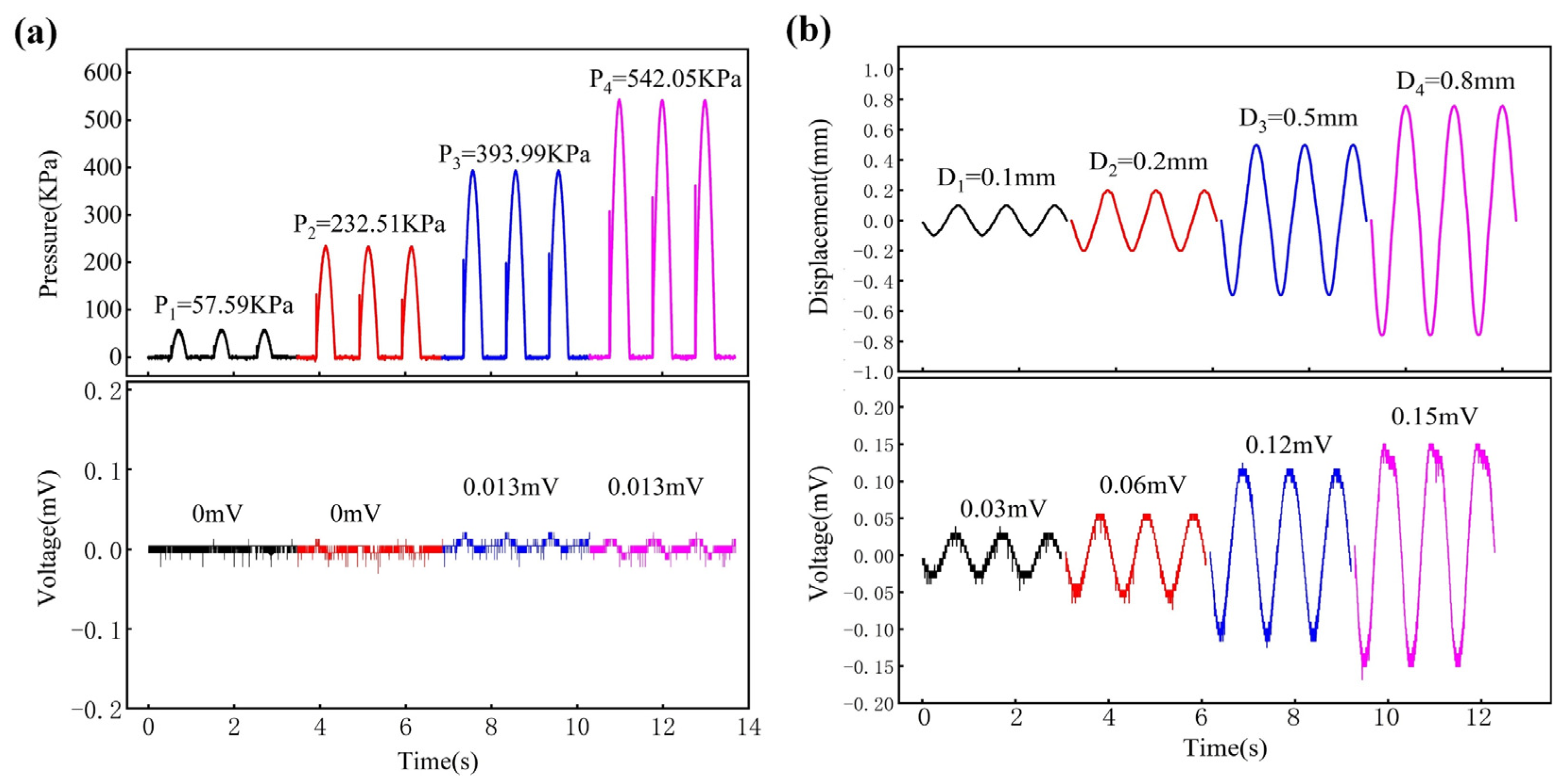 Machines 10 00968 g004 Machines 10 00968 g004