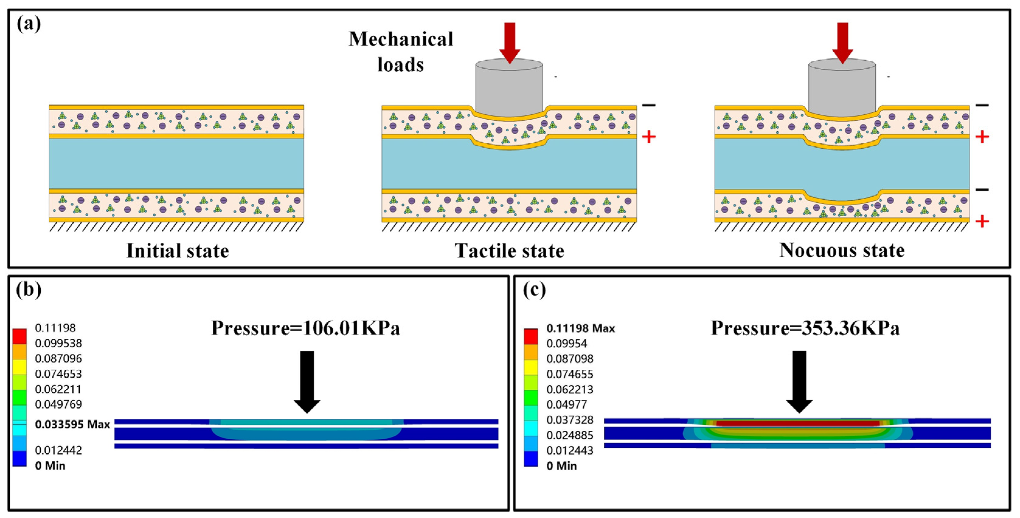 Machines 10 00968 g005 Machines 10 00968 g005