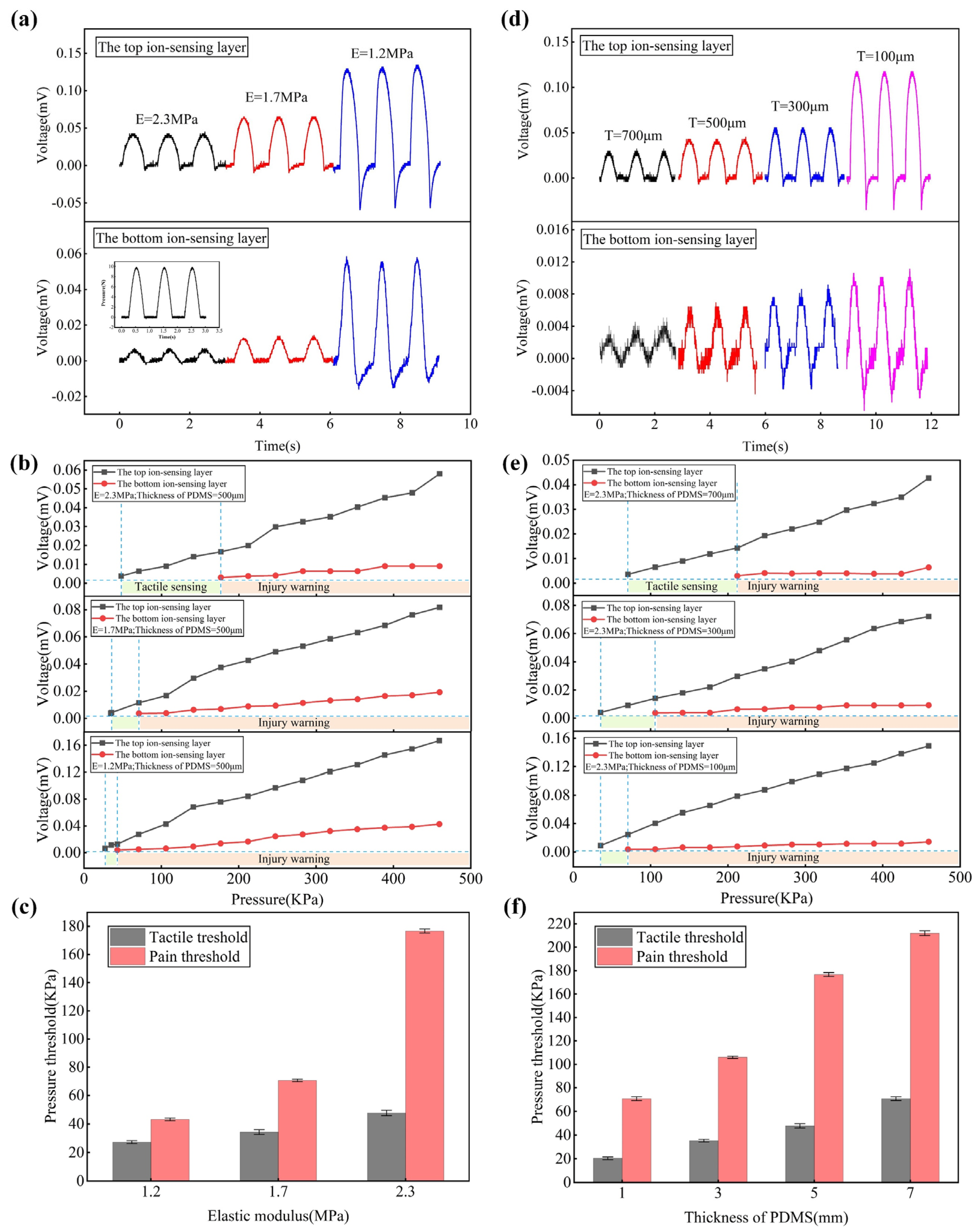Machines 10 00968 g007 Machines 10 00968 g007