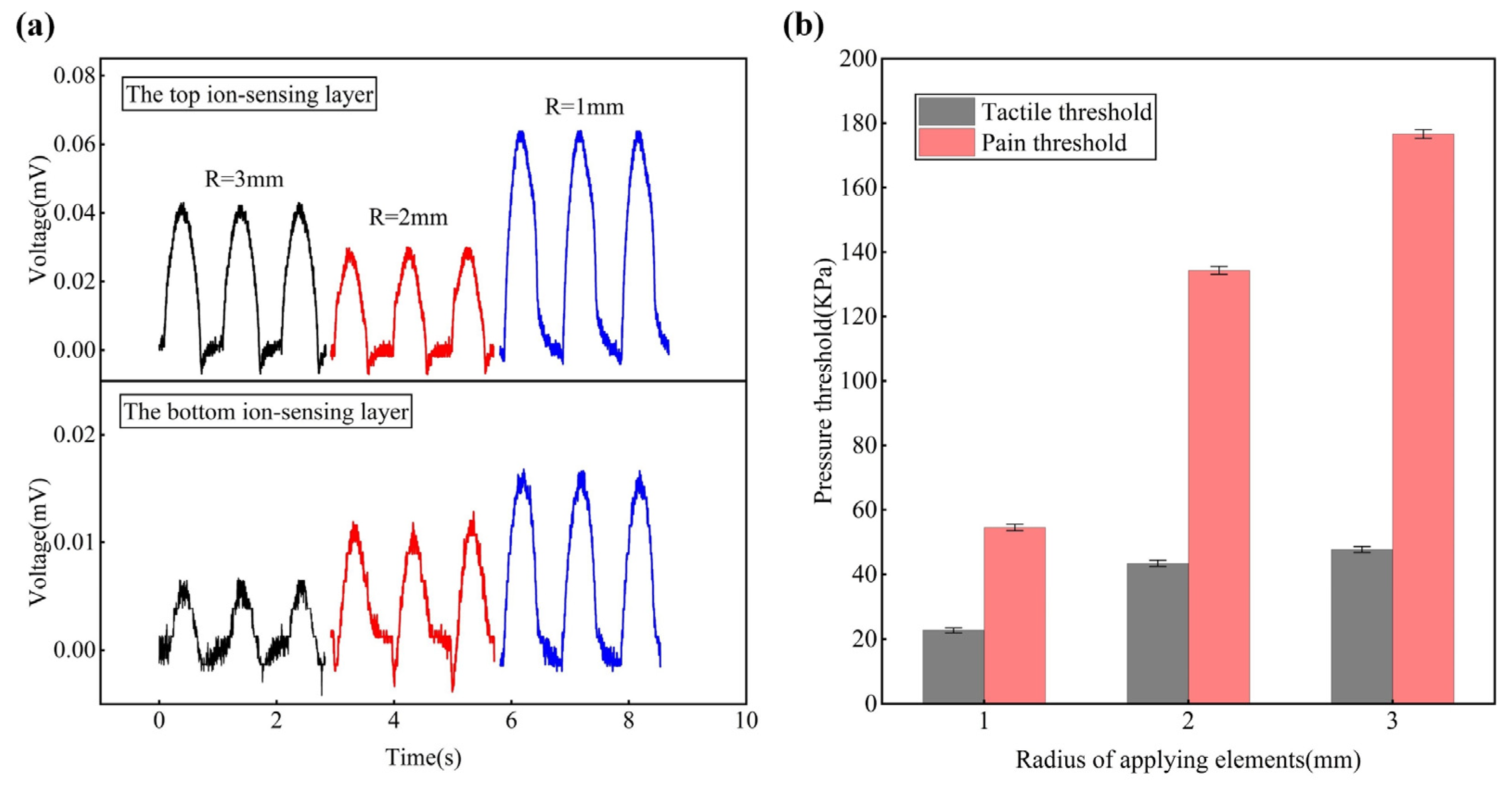 Machines 10 00968 g008 Machines 10 00968 g008