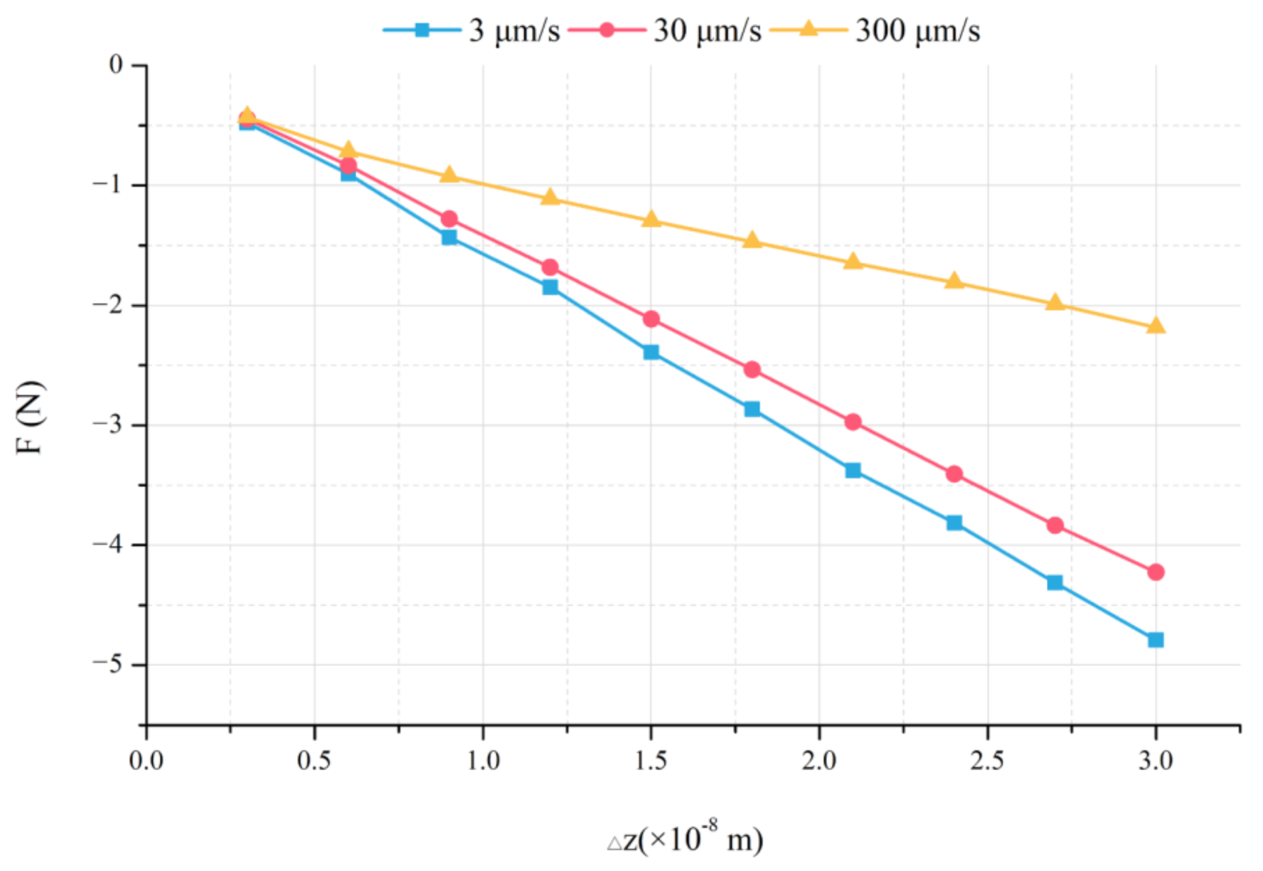 Machines 10 00970 g004 Machines 10 00970 g004