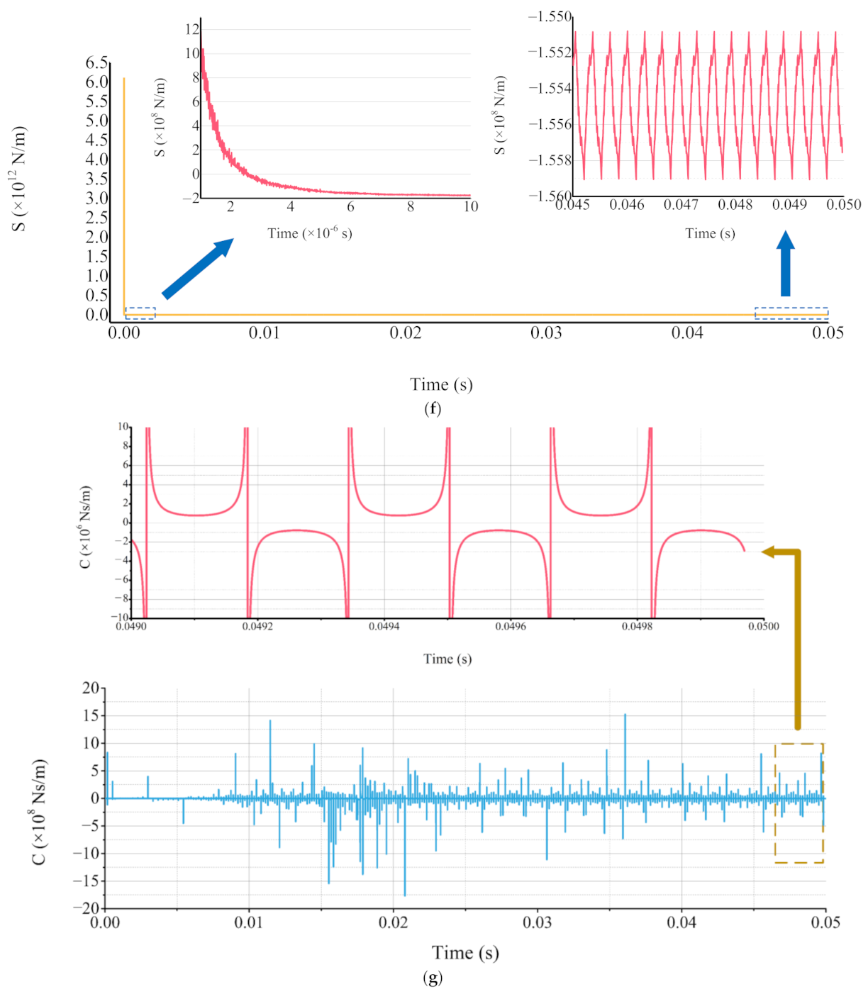 Machines 10 00970 g008b Machines 10 00970 g008b