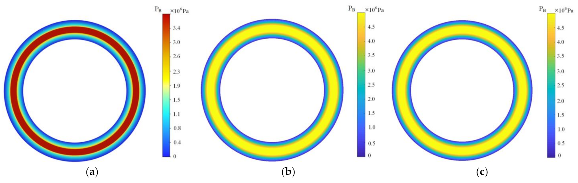Machines 10 00970 g009 Machines 10 00970 g009