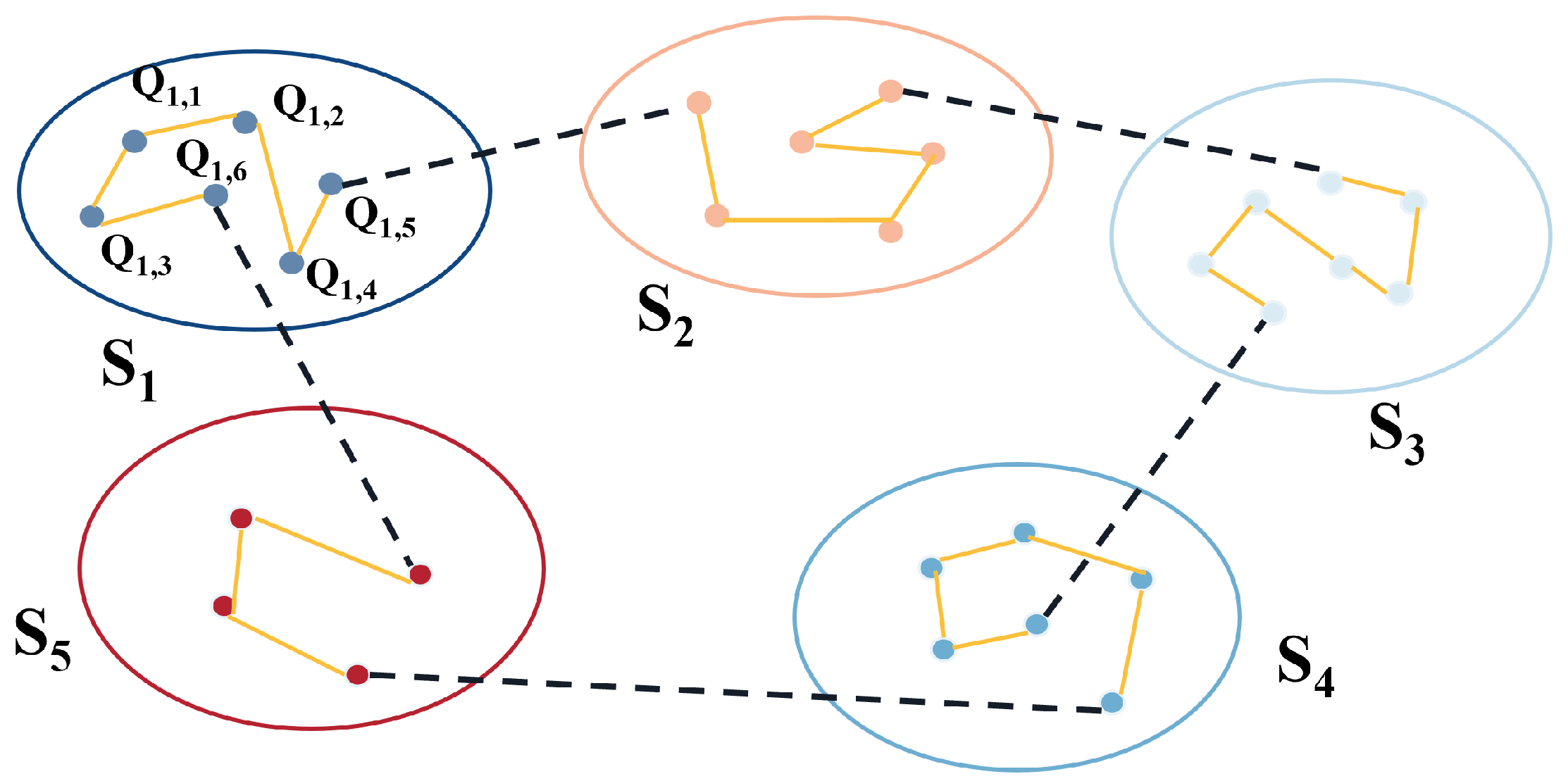 Machines 10 00973 g002 Machines 10 00973 g002