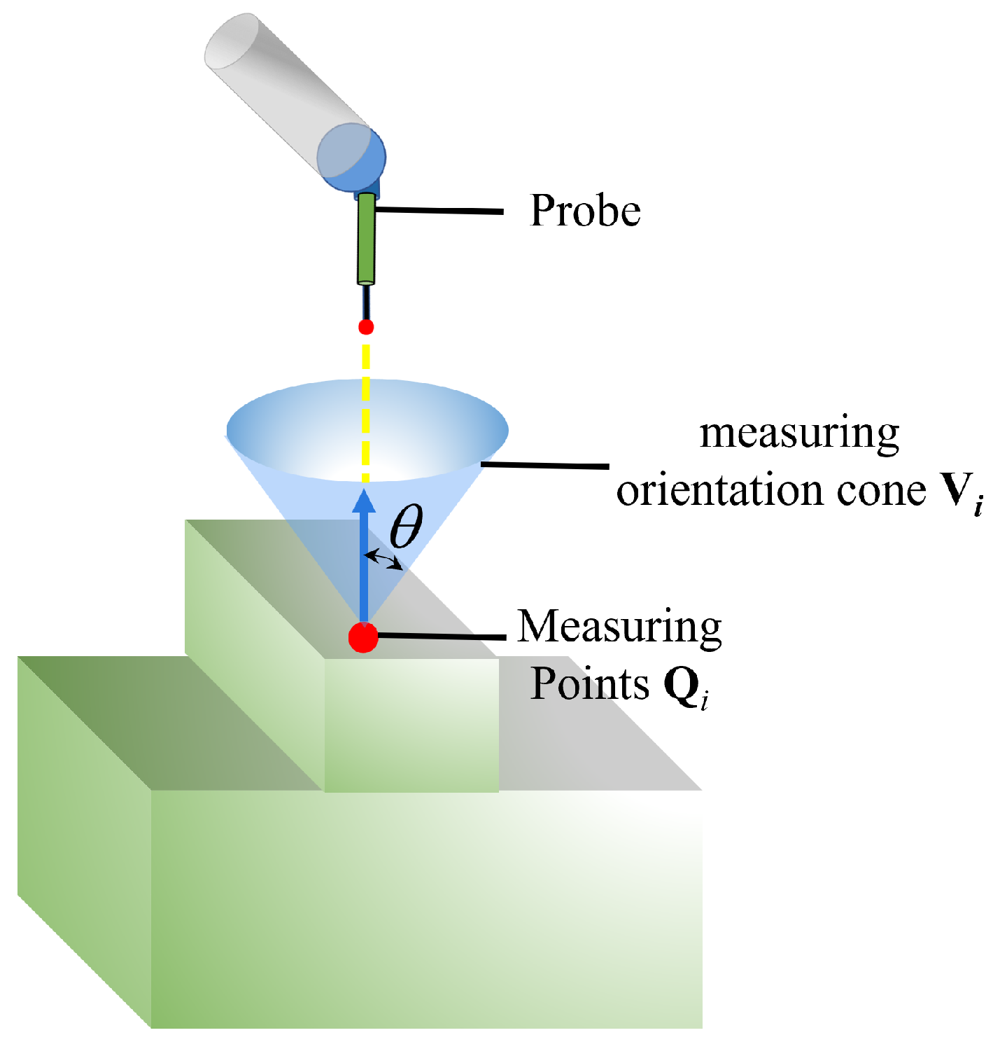 Machines 10 00973 g003 Machines 10 00973 g003