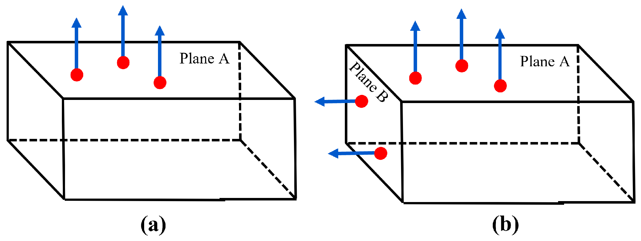 Machines 10 00973 g004 Machines 10 00973 g004