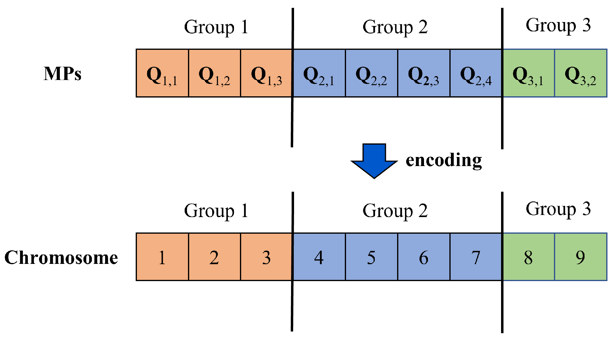 Machines 10 00973 g006 Machines 10 00973 g006