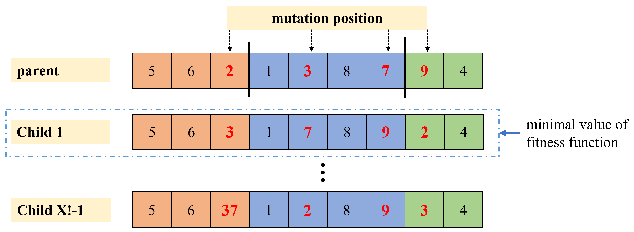 Machines 10 00973 g008 Machines 10 00973 g008