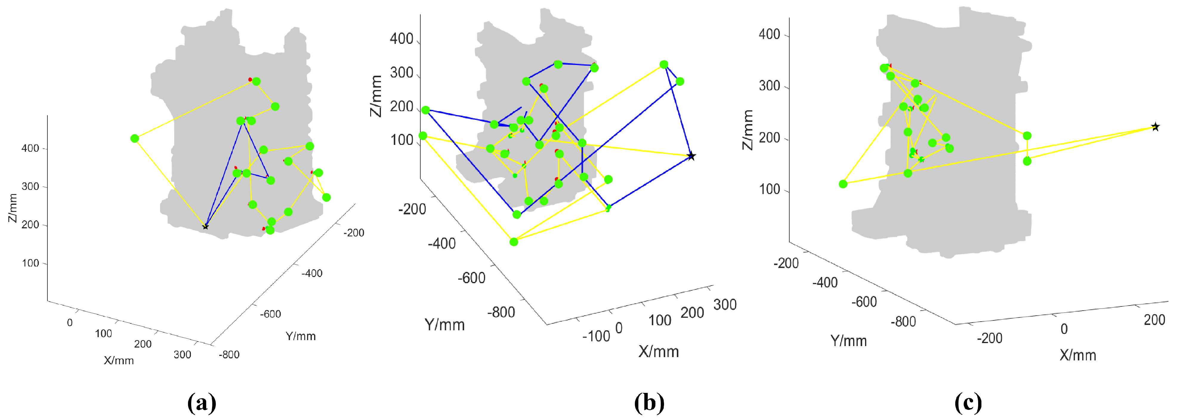 Machines 10 00973 g013 Machines 10 00973 g013