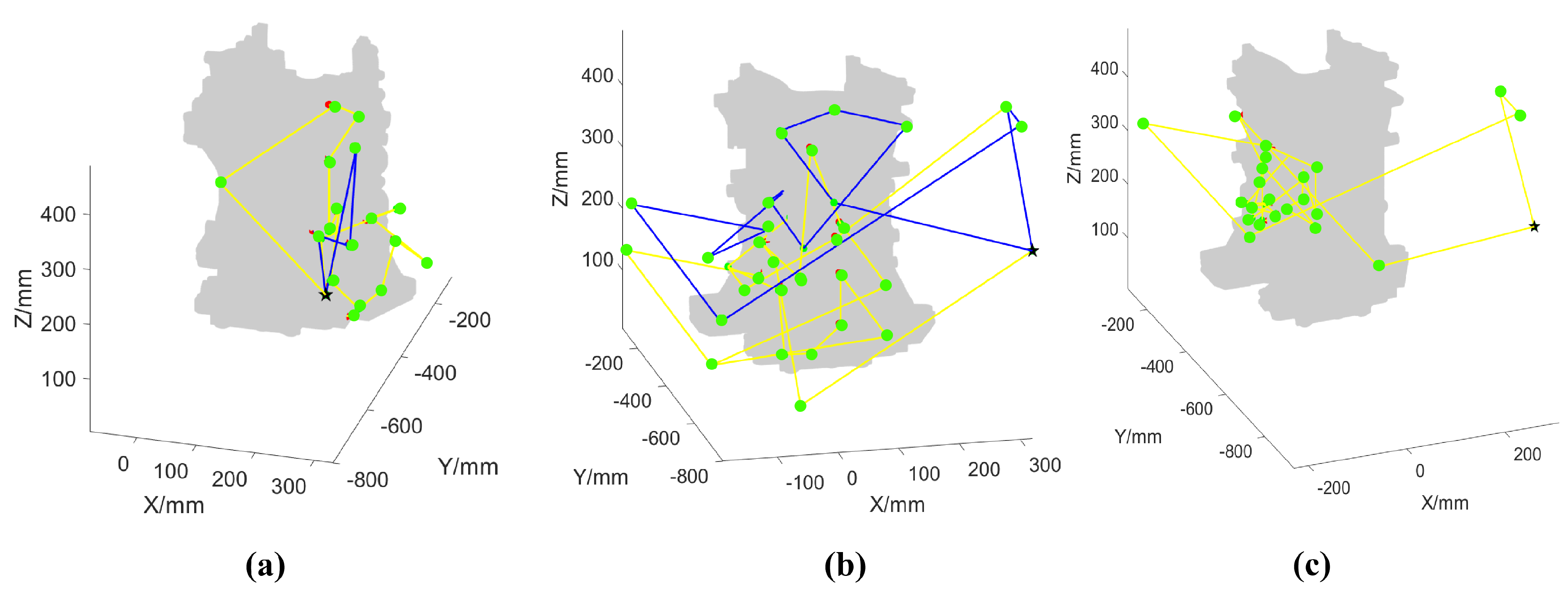 Machines 10 00973 g014 Machines 10 00973 g014