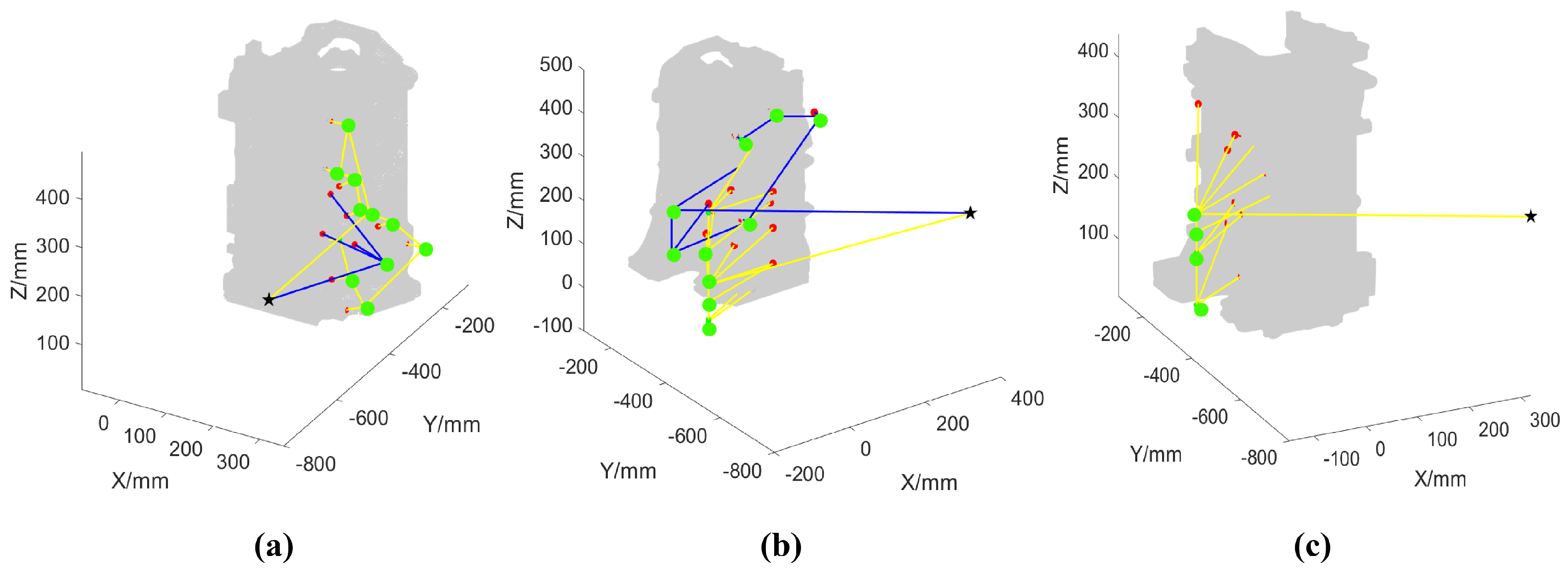 Machines 10 00973 g015 Machines 10 00973 g015