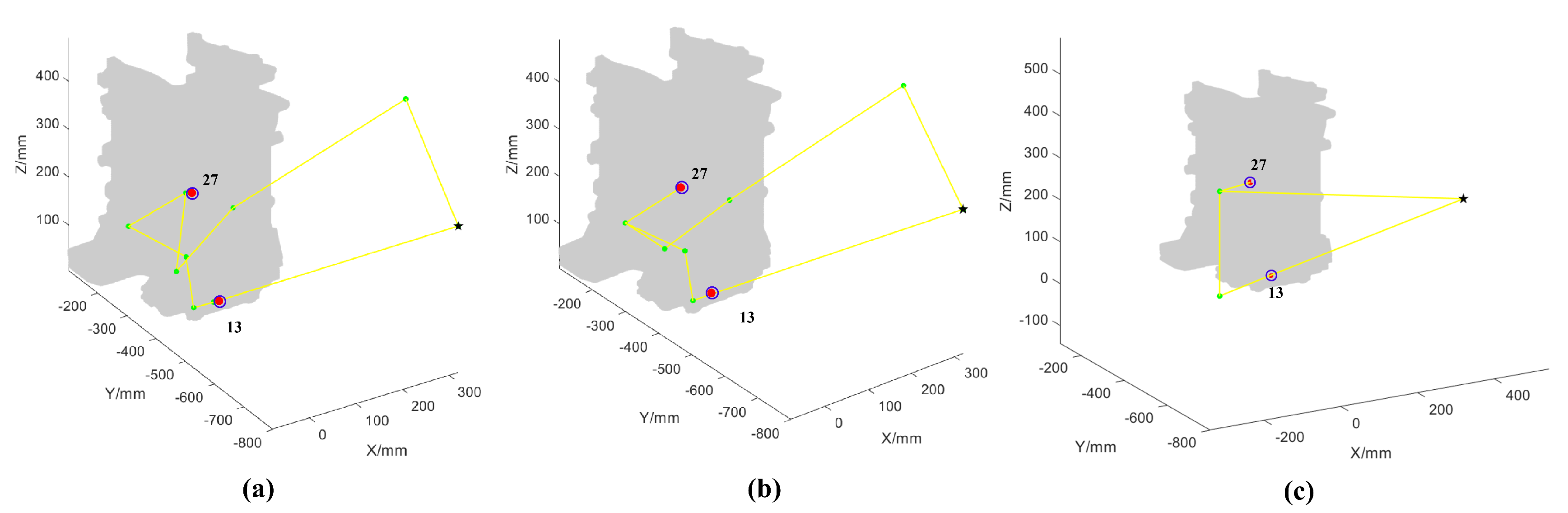 Machines 10 00973 g016 Machines 10 00973 g016