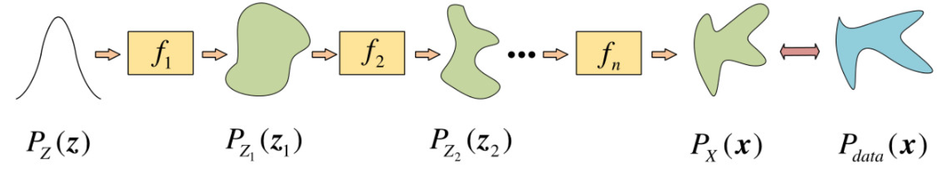 Machines 10 00974 g001