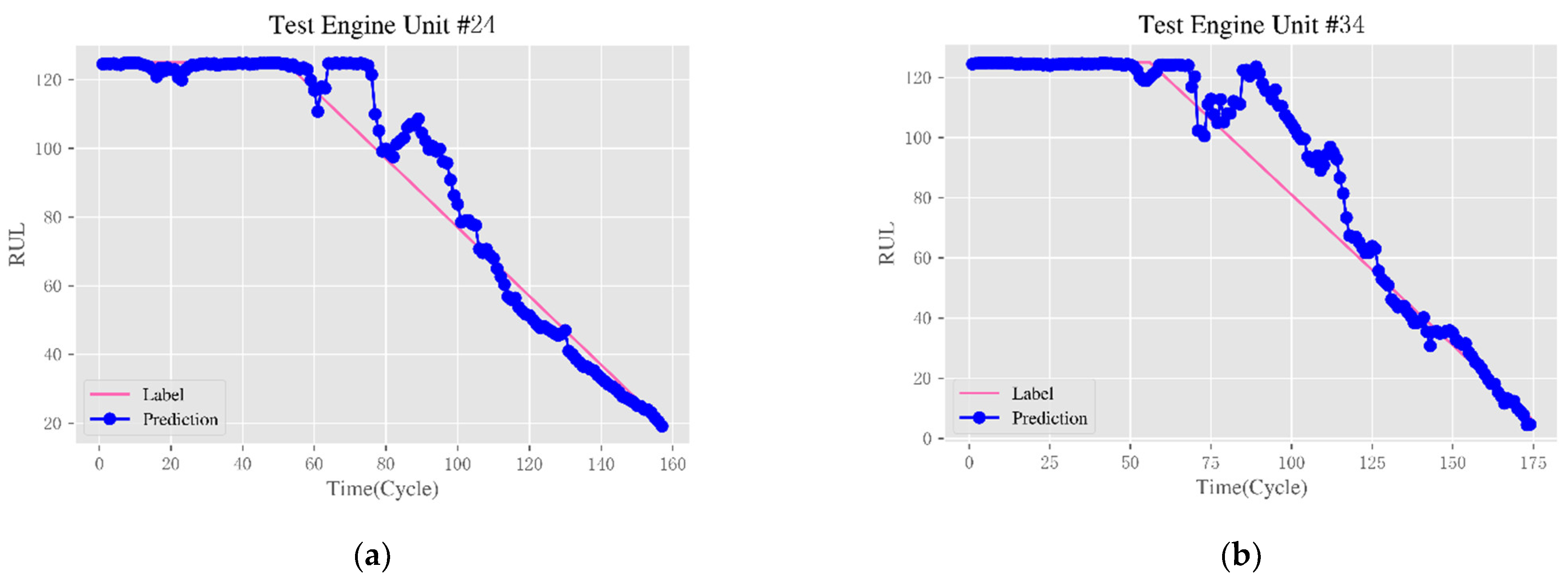 Machines 10 00974 g011a