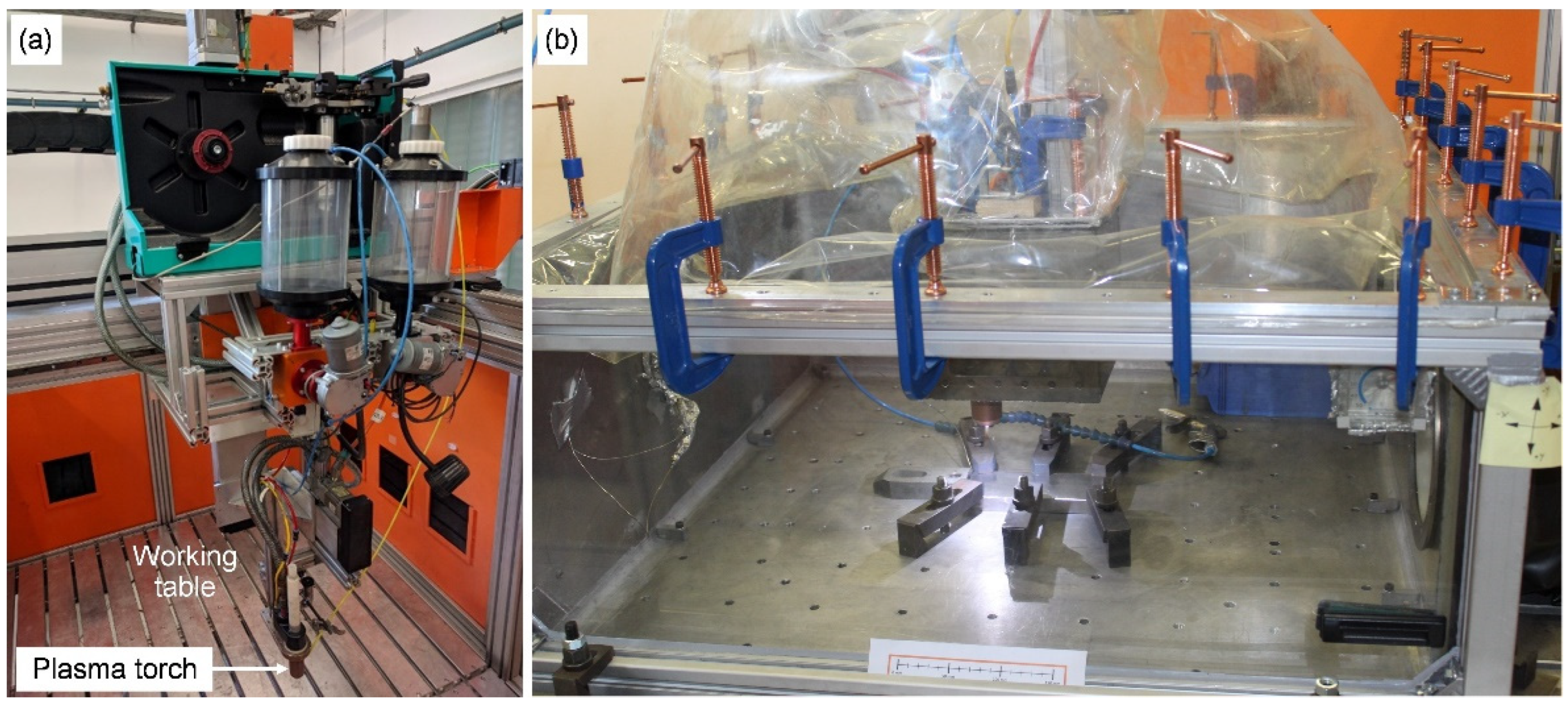 Machines 10 00976 g003 Machines 10 00976 g003