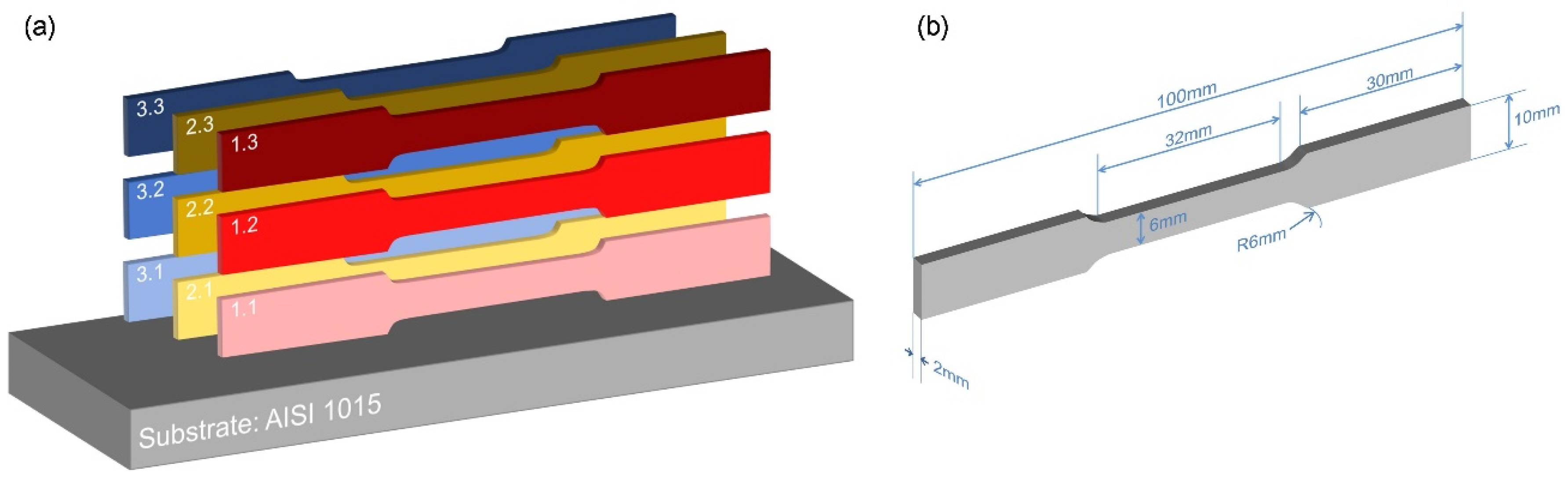 Machines 10 00976 g005 Machines 10 00976 g005