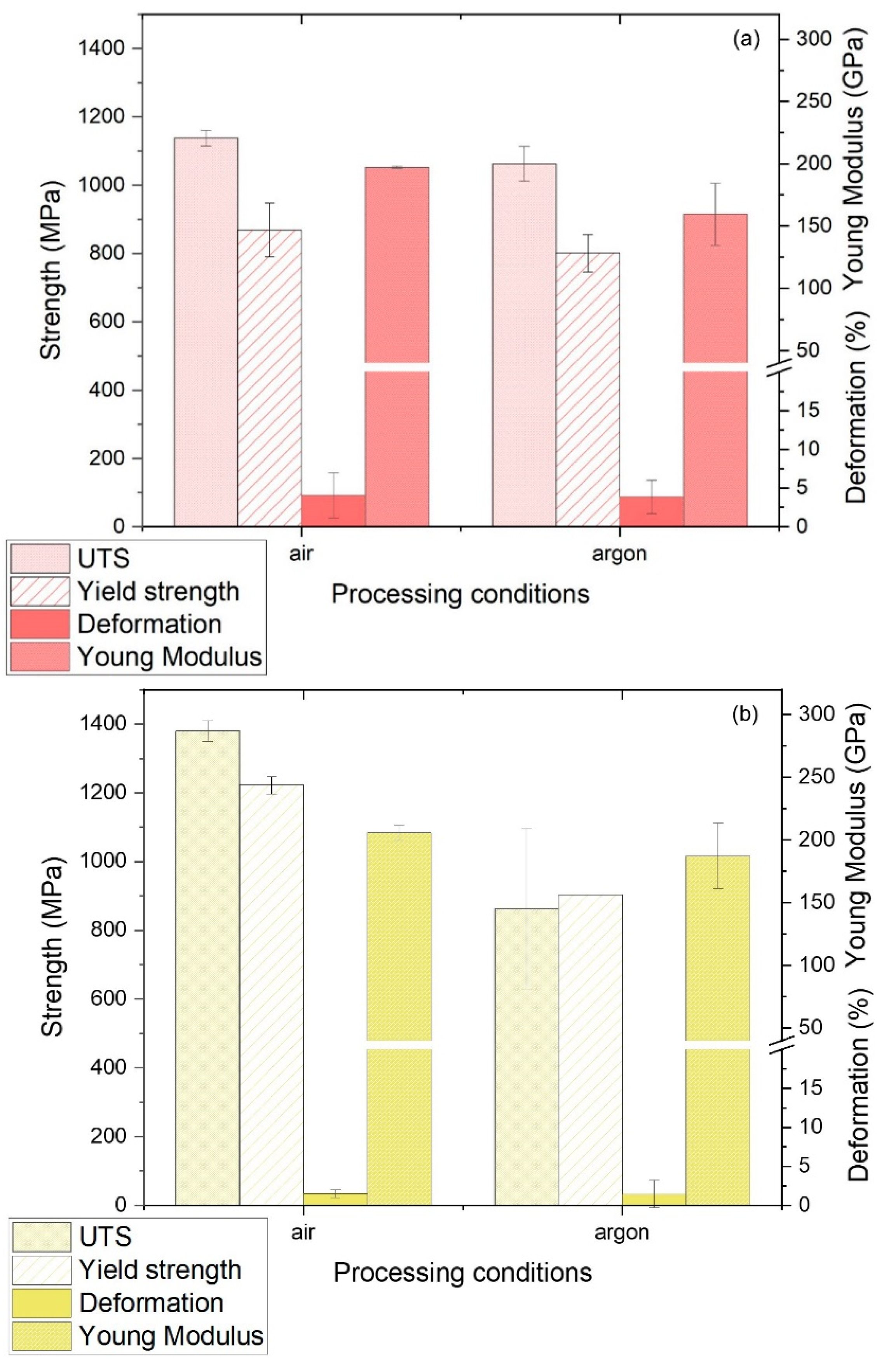 Machines 10 00976 g006a Machines 10 00976 g006a