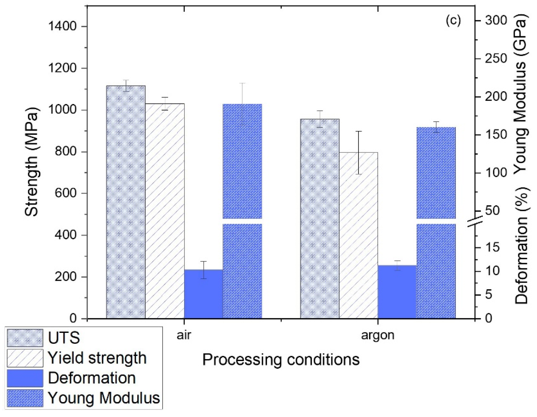 Machines 10 00976 g006b Machines 10 00976 g006b