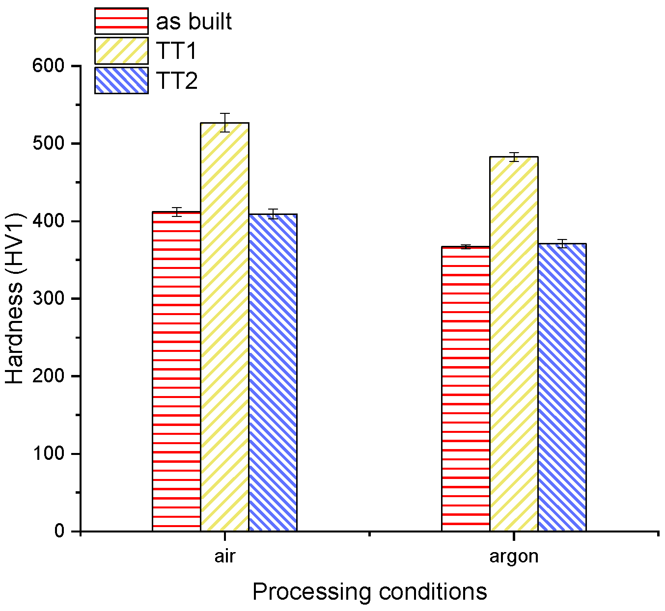 Machines 10 00976 g007 Machines 10 00976 g007