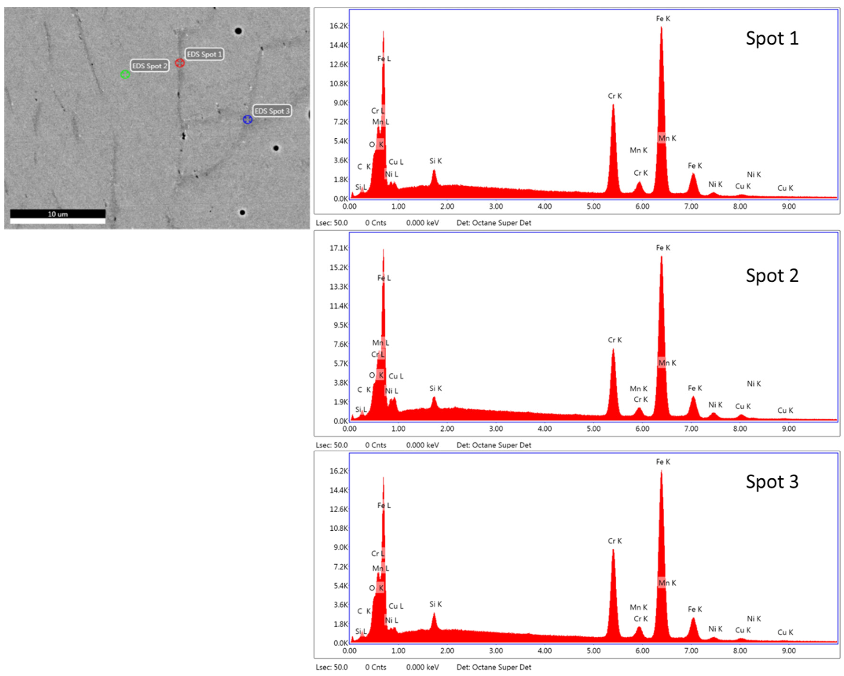 Machines 10 00976 g011 Machines 10 00976 g011