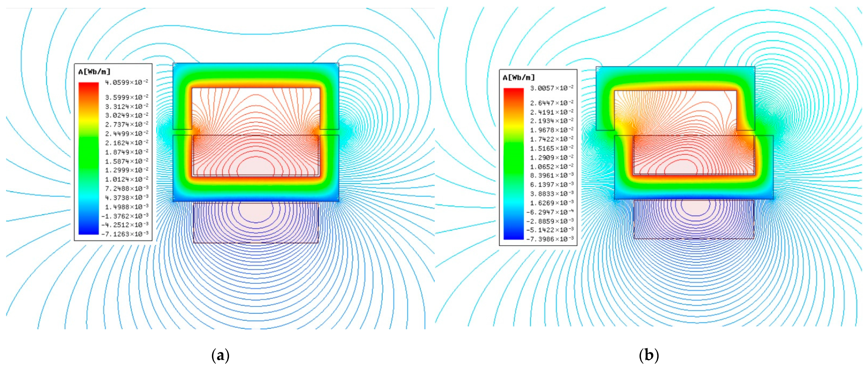 Machines 10 00977 g004