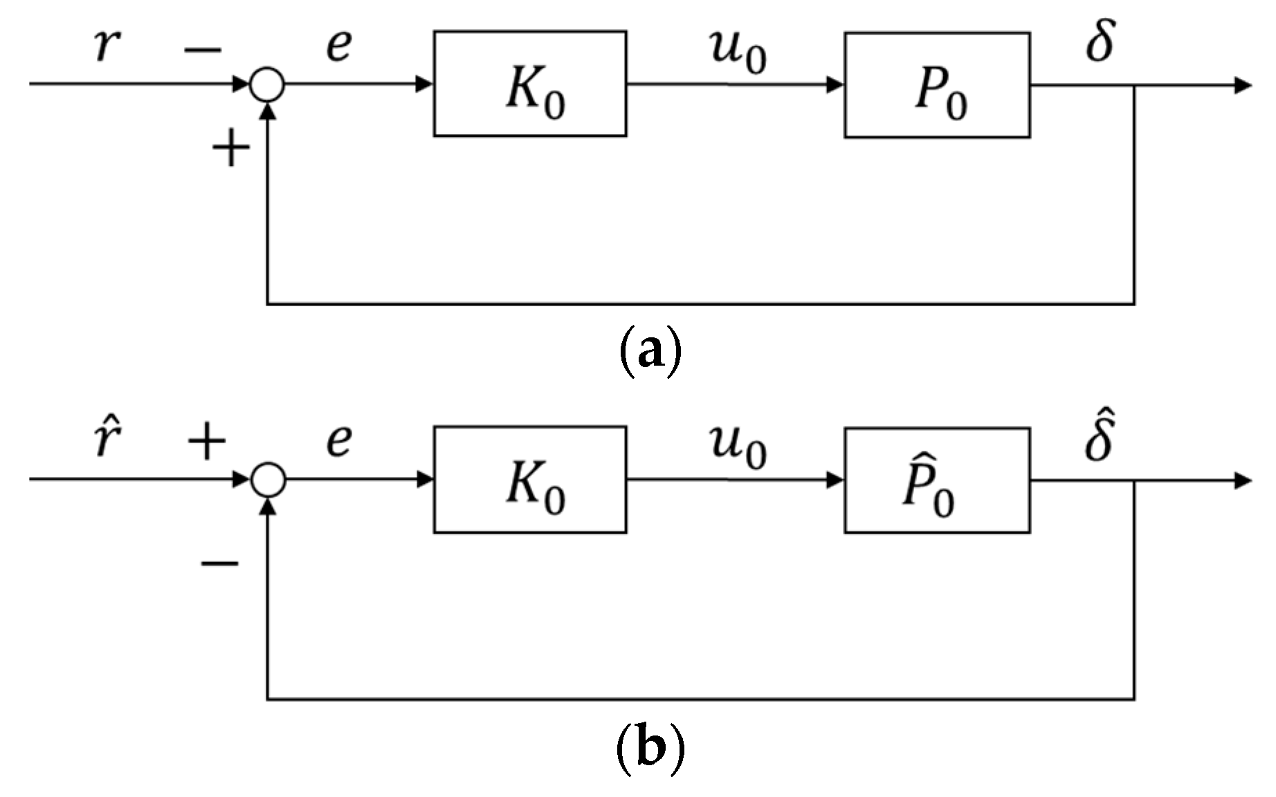 Machines 10 00977 g006