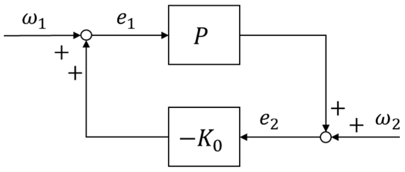 Machines 10 00977 g011