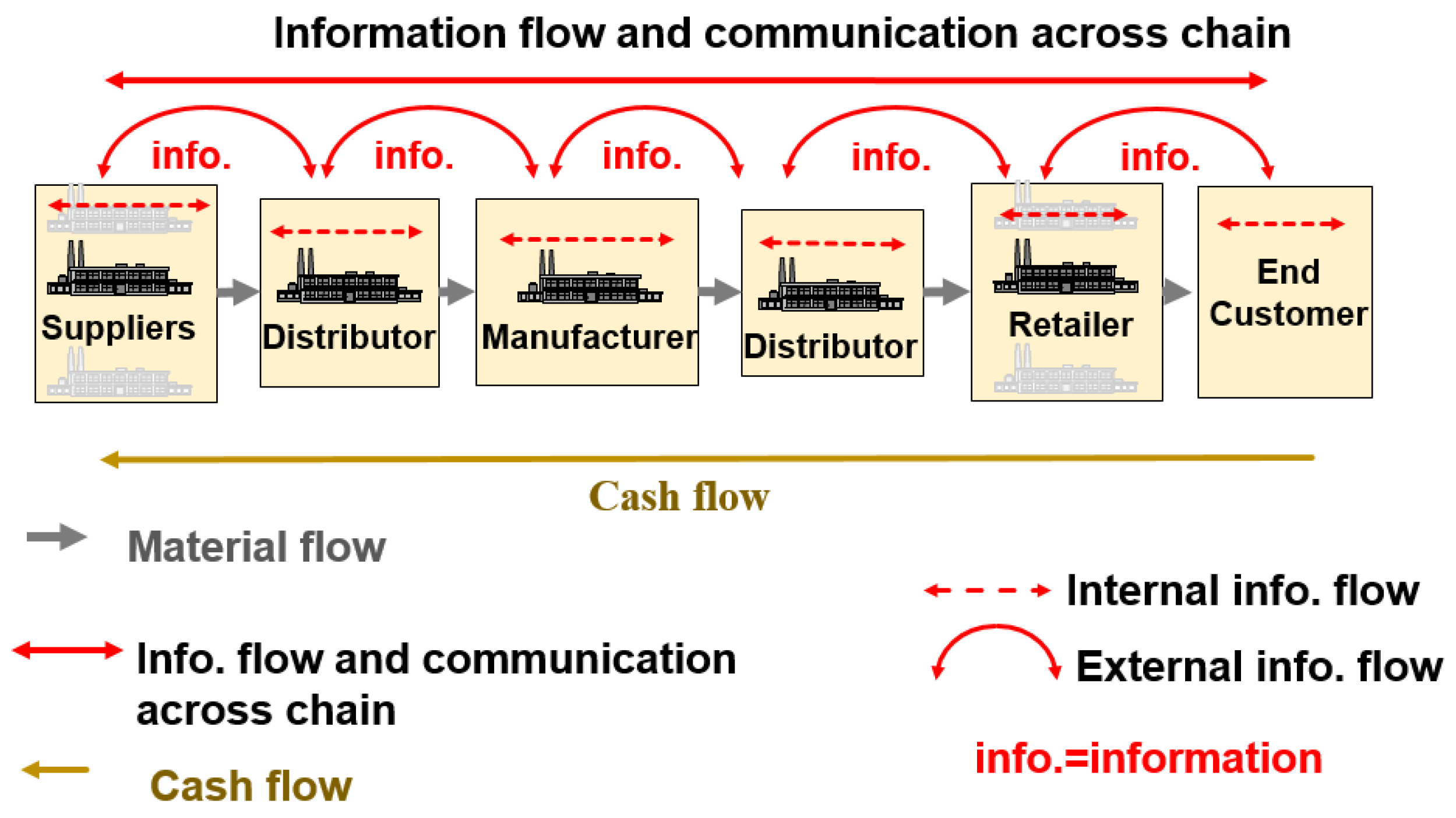 Machines 10 00978 g002 Machines 10 00978 g002