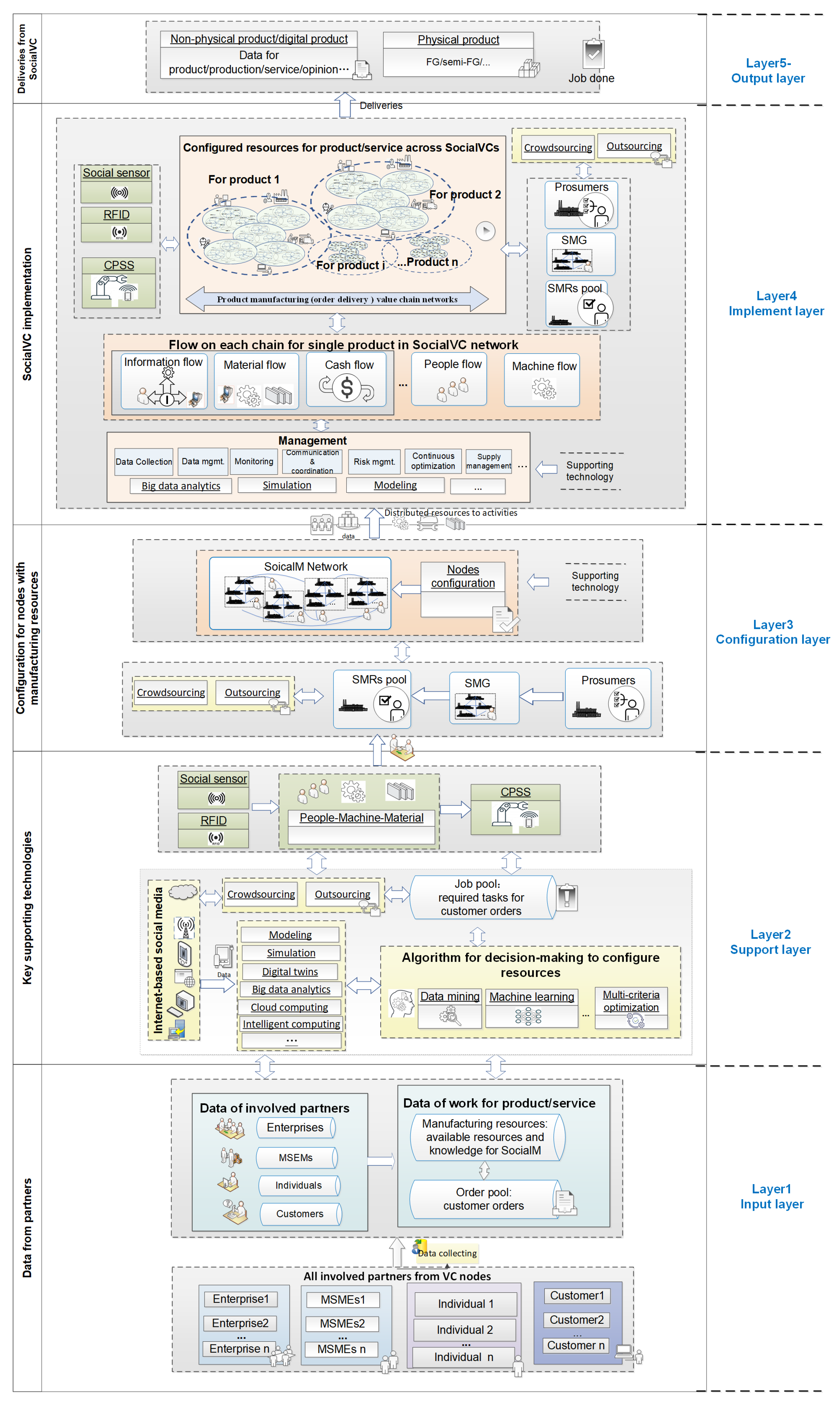Machines 10 00978 g004 Machines 10 00978 g004