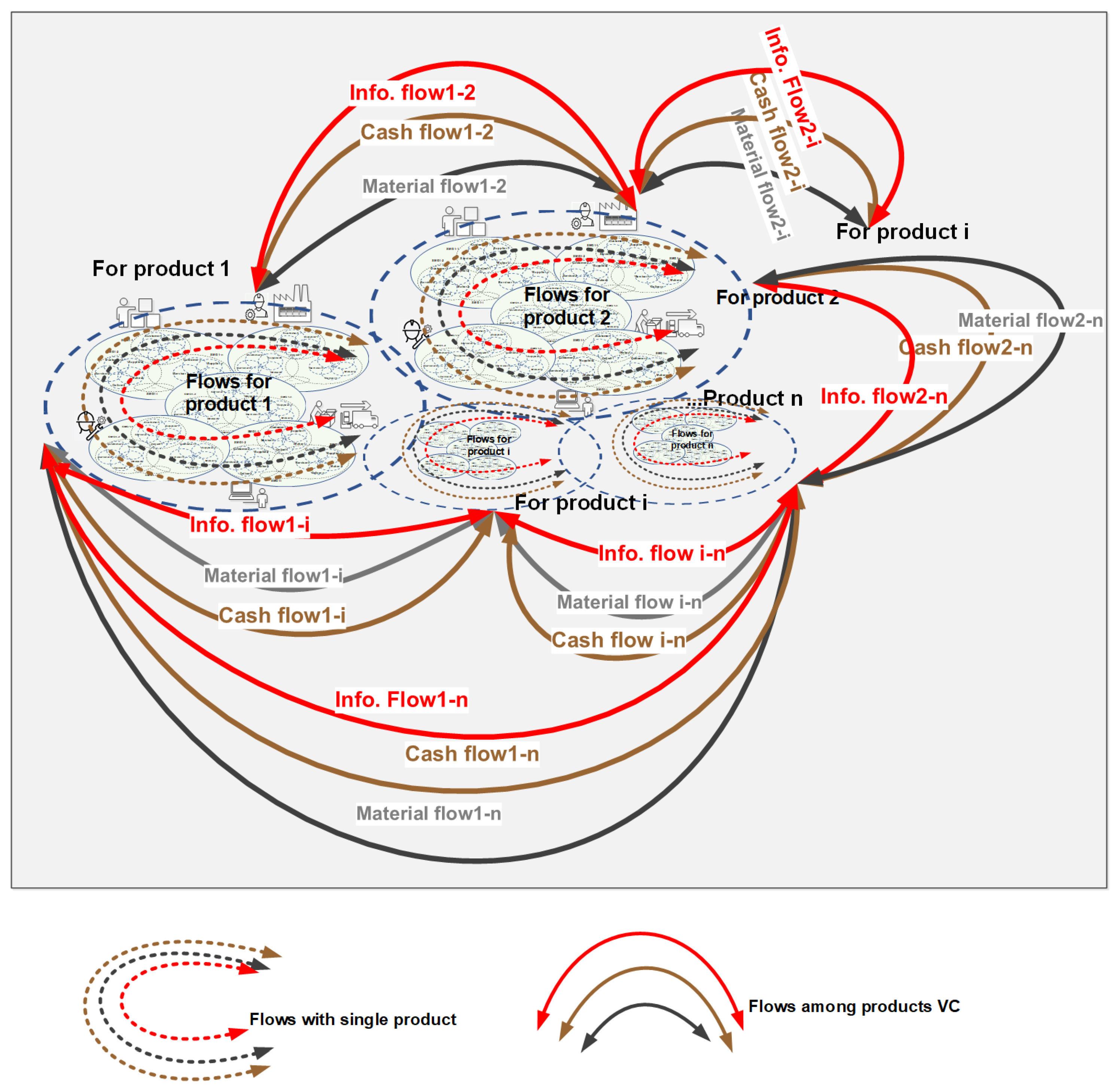 Machines 10 00978 g005 Machines 10 00978 g005
