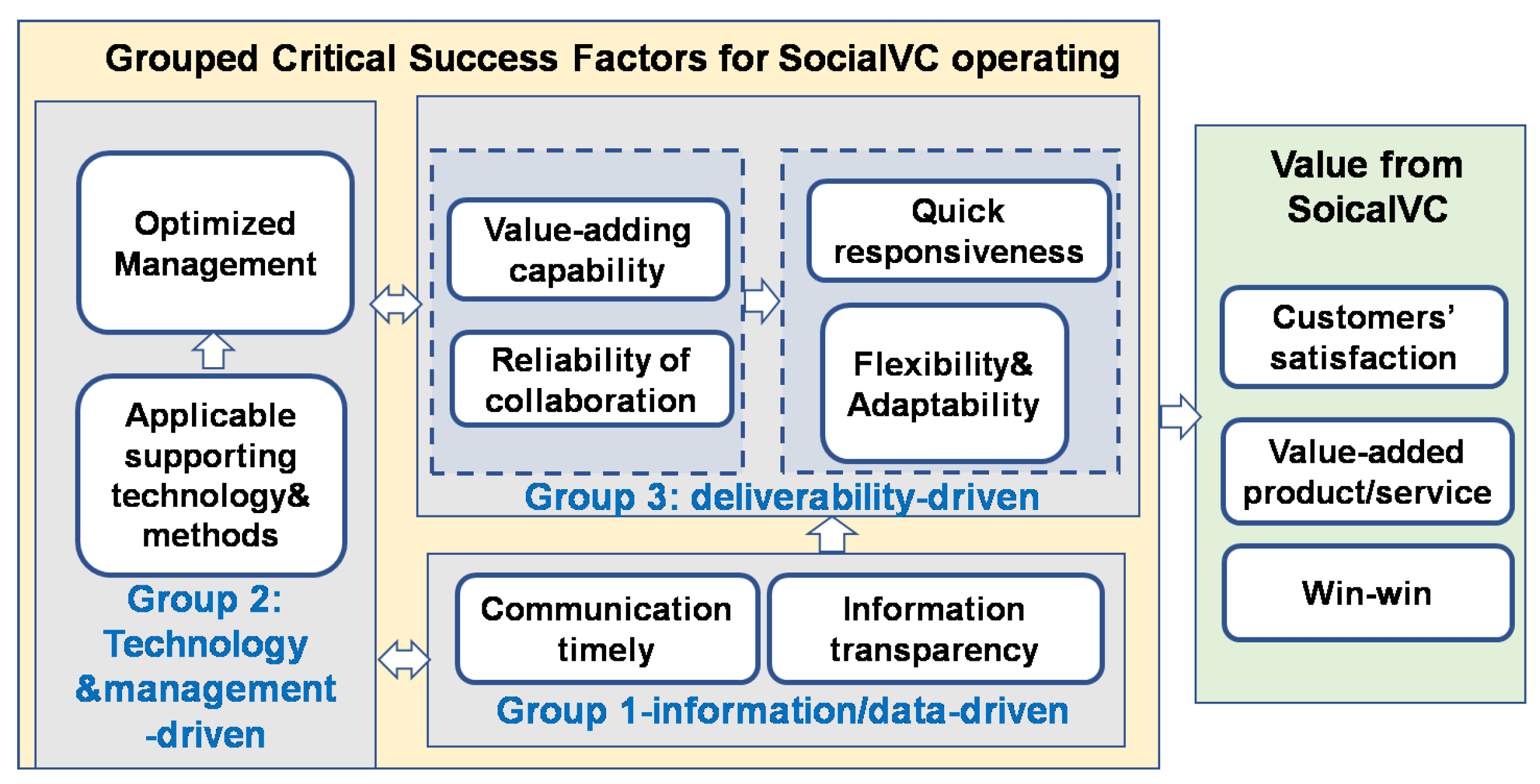 Machines 10 00978 g006 Machines 10 00978 g006