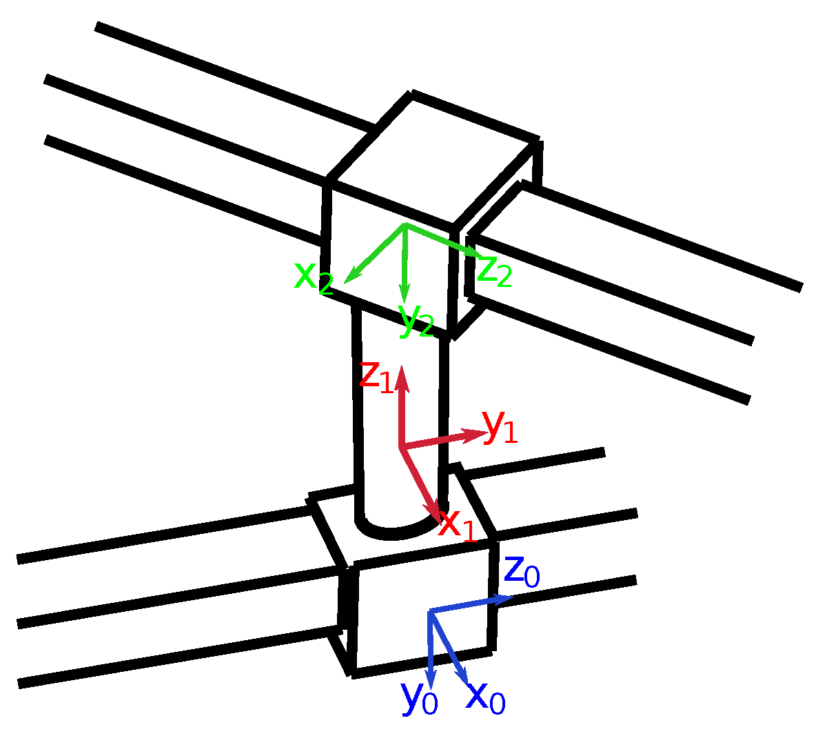 Machines 10 00979 g005