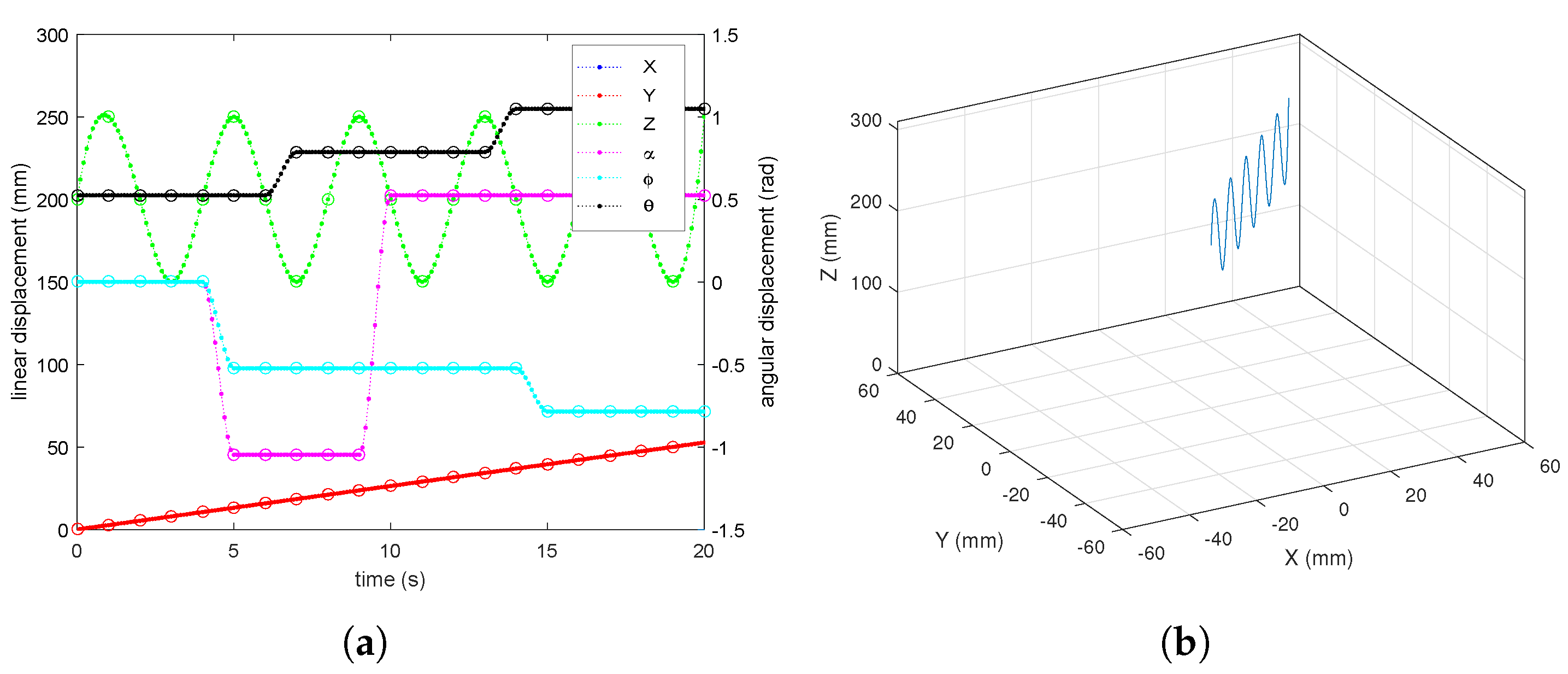 Machines 10 00979 g010