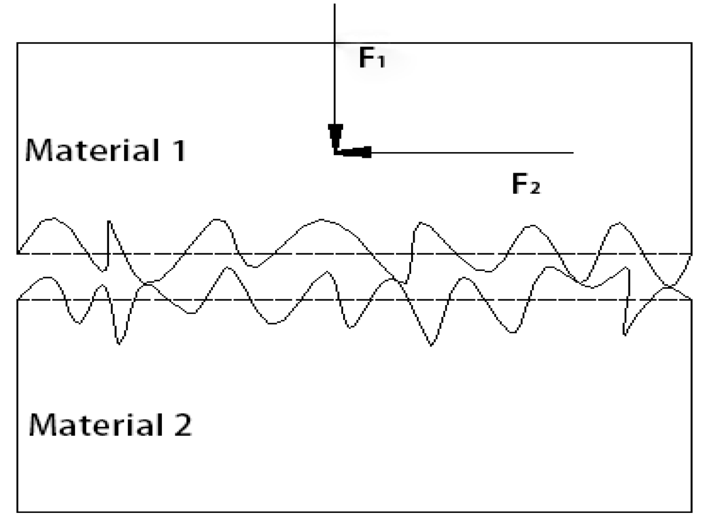 Machines 10 00980 g002