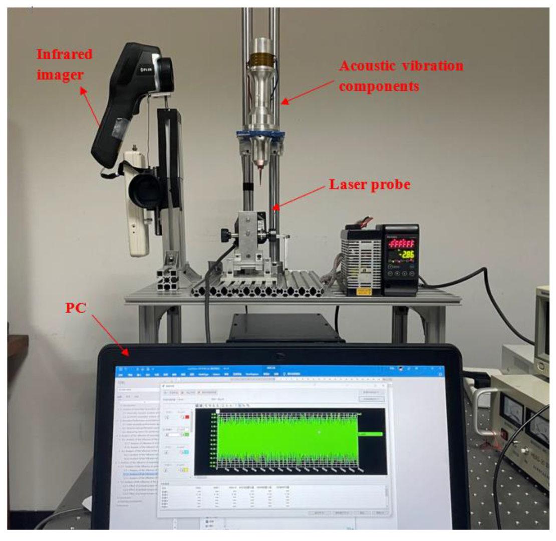 Machines 10 00980 g010