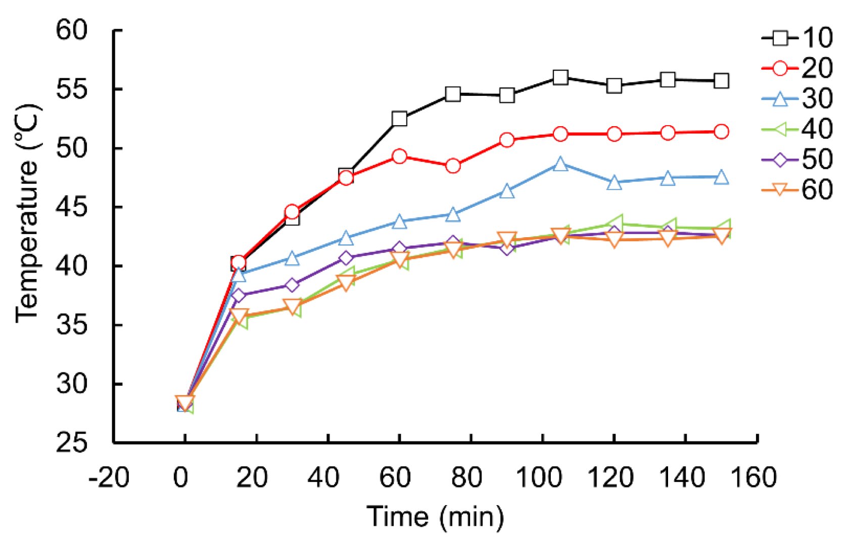 Machines 10 00980 g012