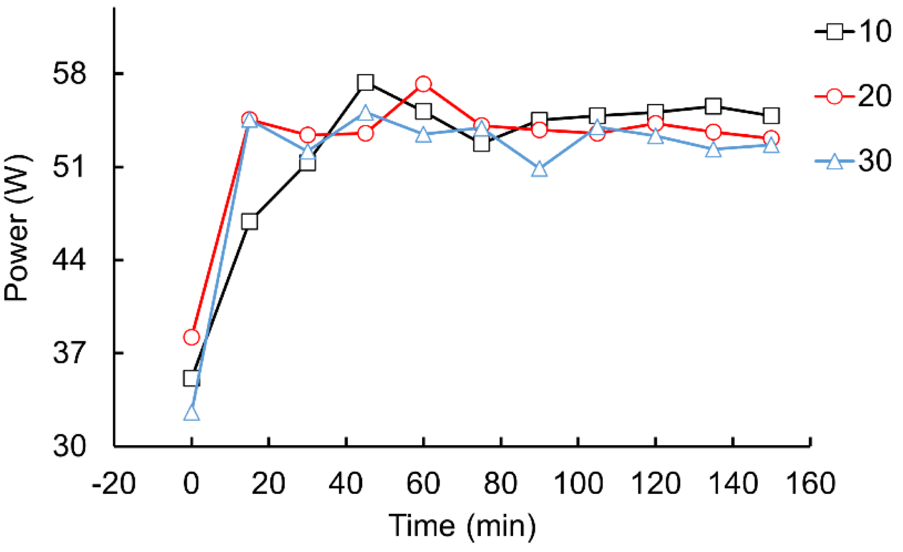 Machines 10 00980 g016