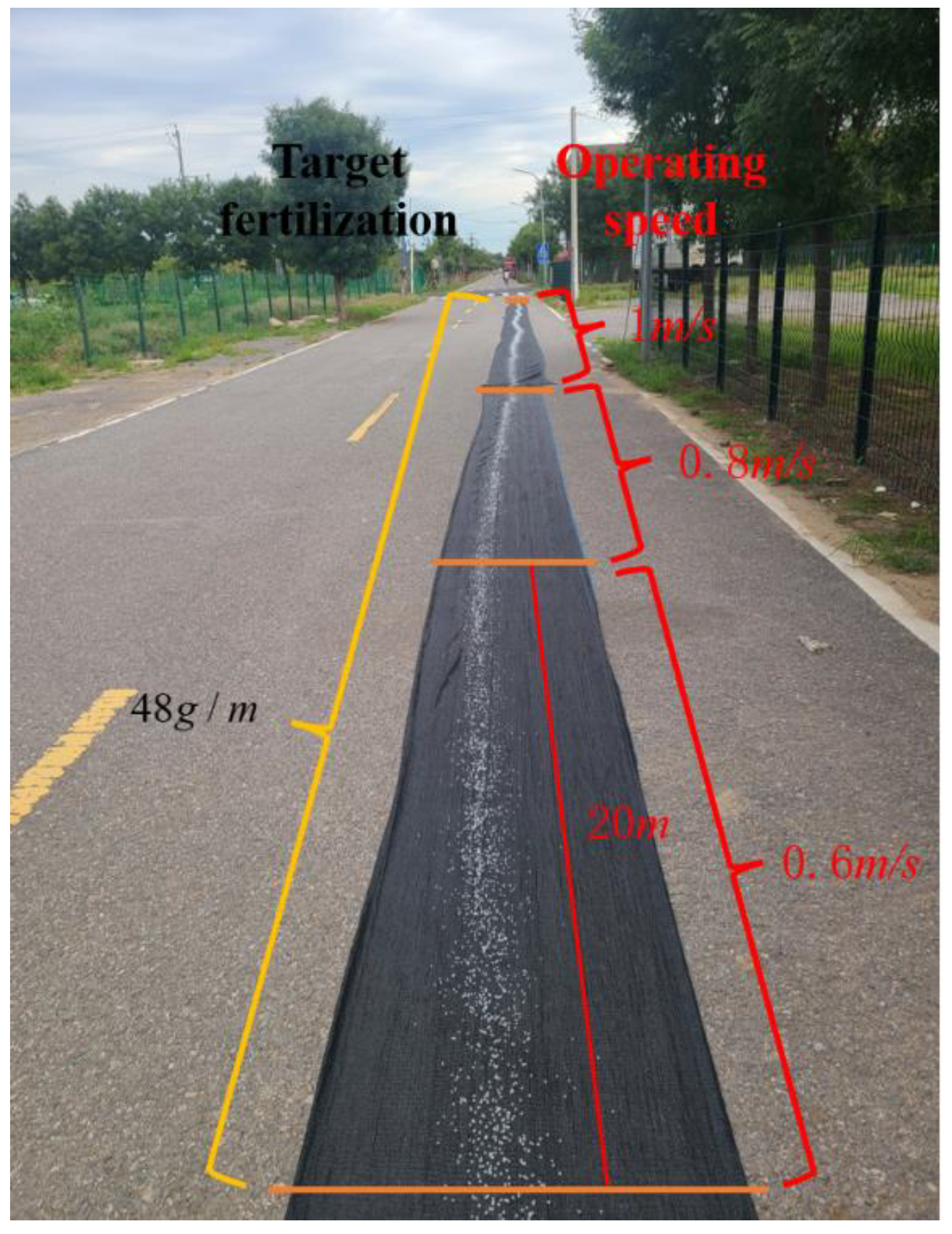 Machines 10 00982 g017