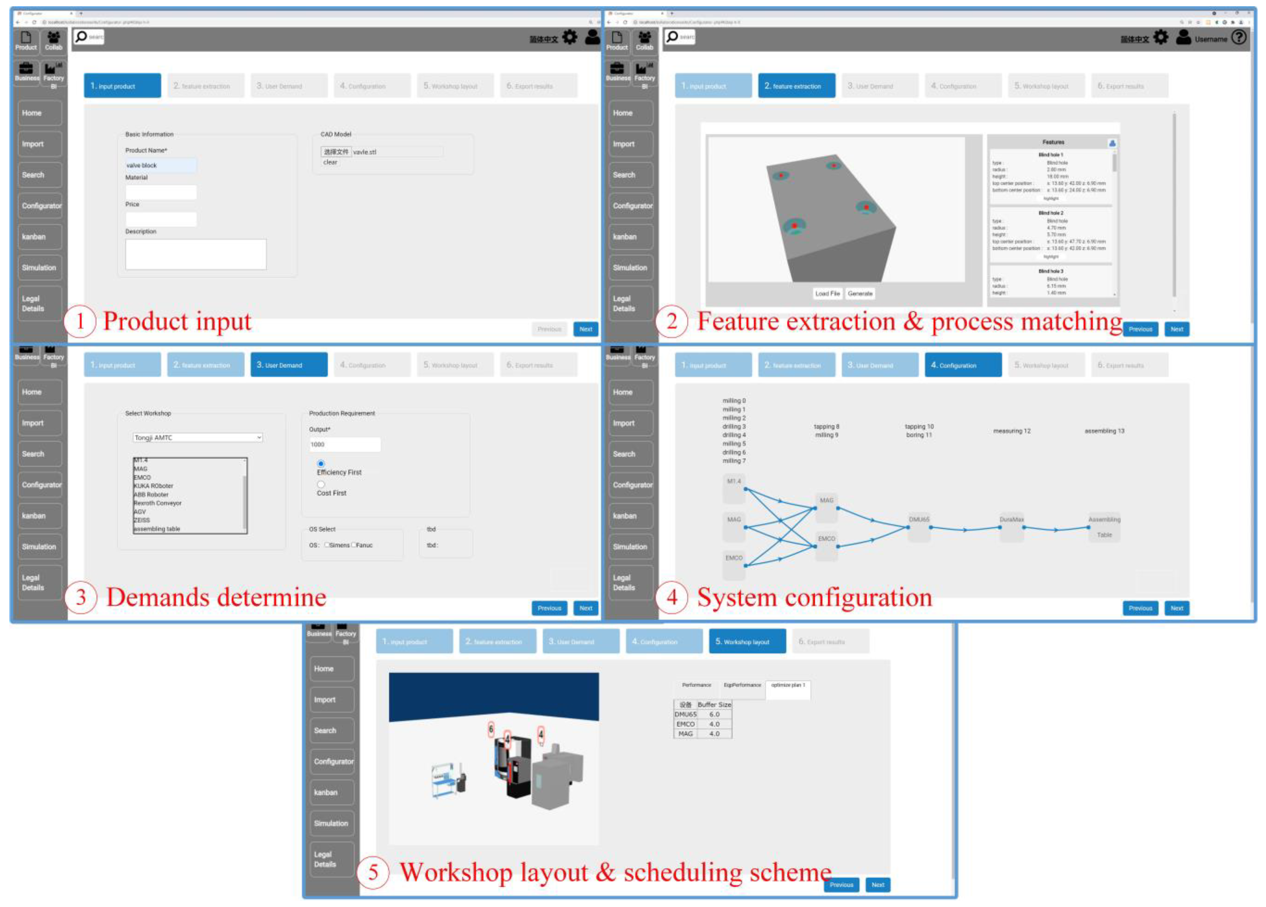 Machines 10 00983 g010