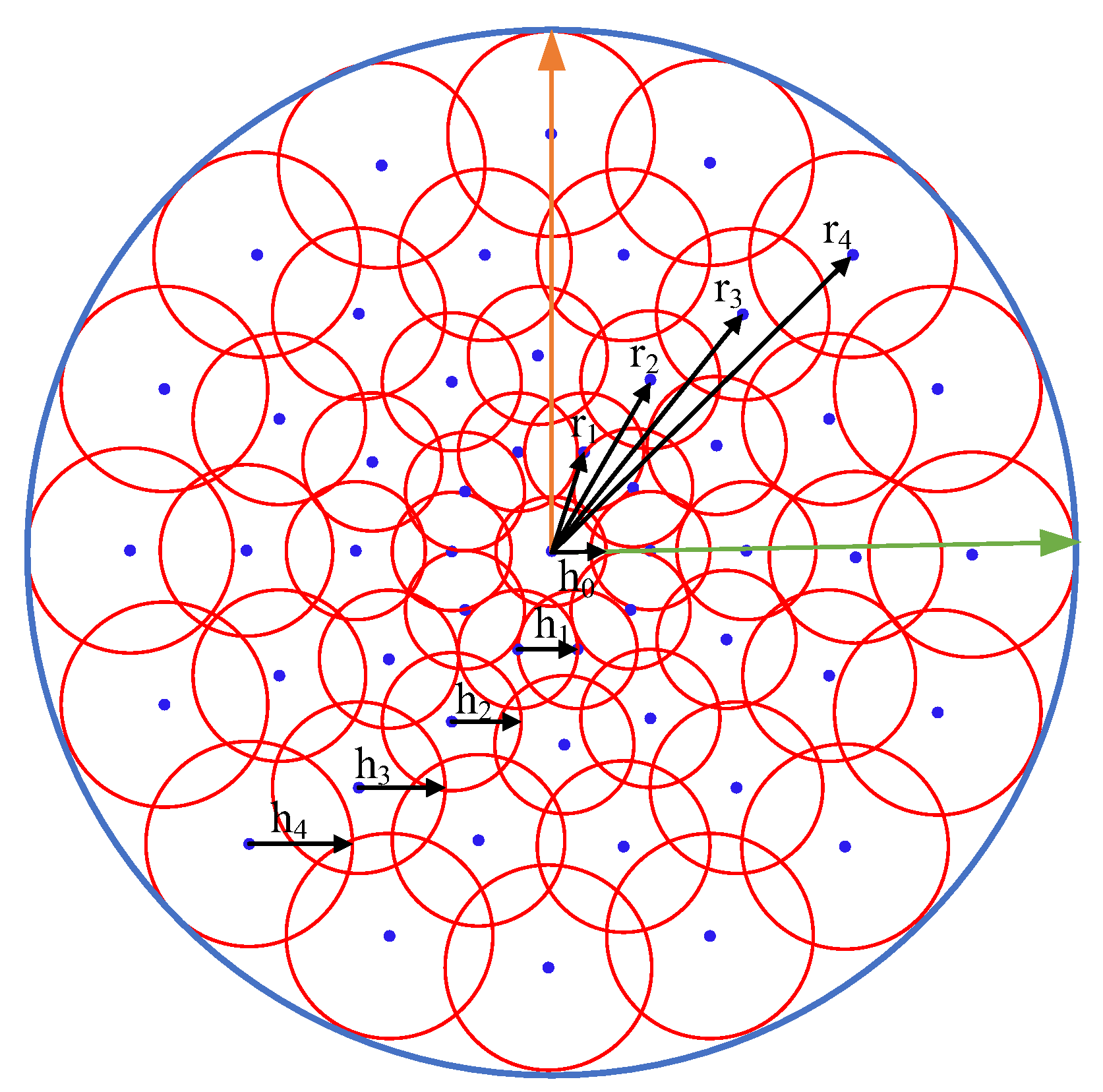 Machines 10 00984 g003