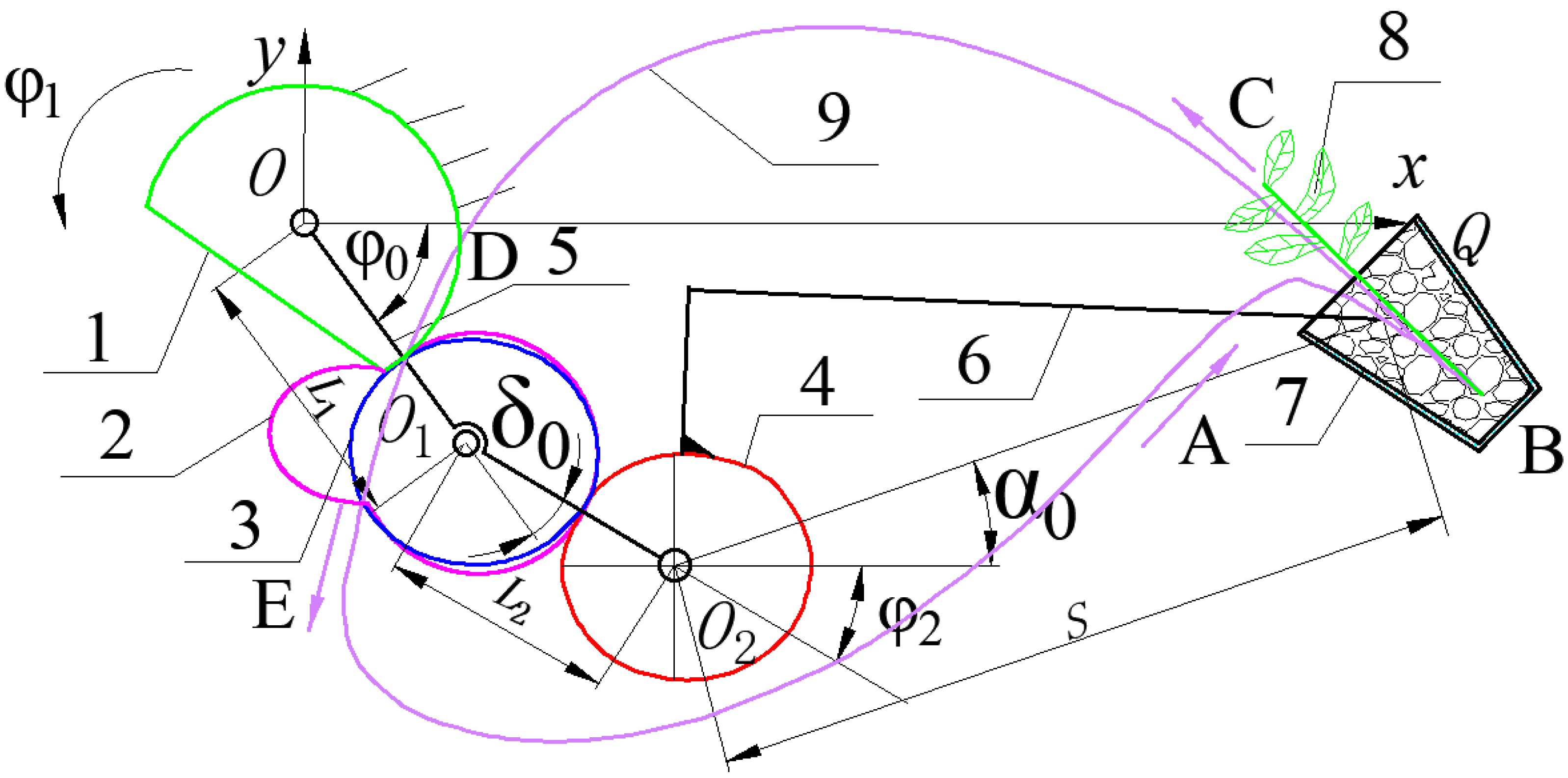 Machines 10 00985 g016 Machines 10 00985 g016