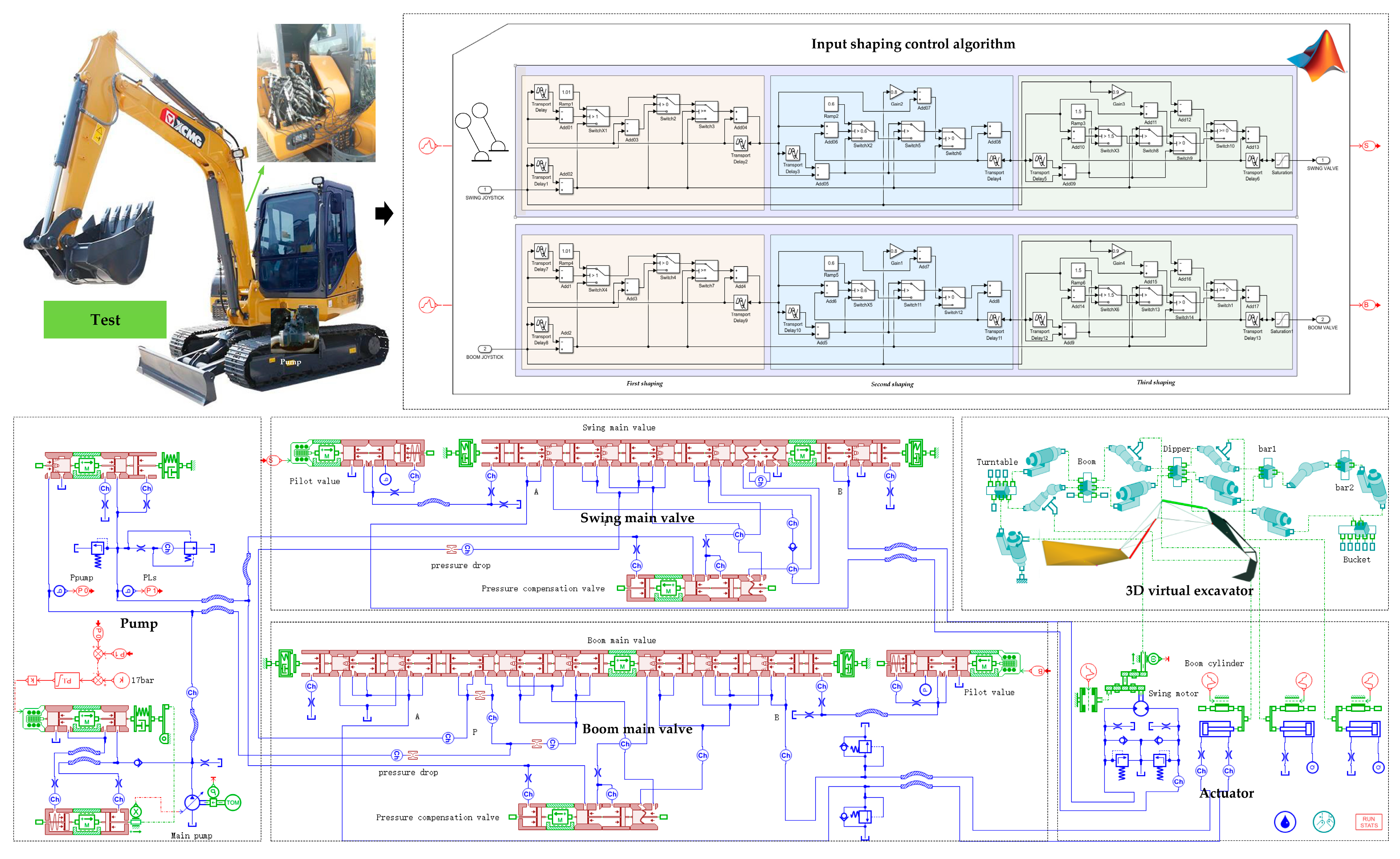 Machines 10 00987 g008