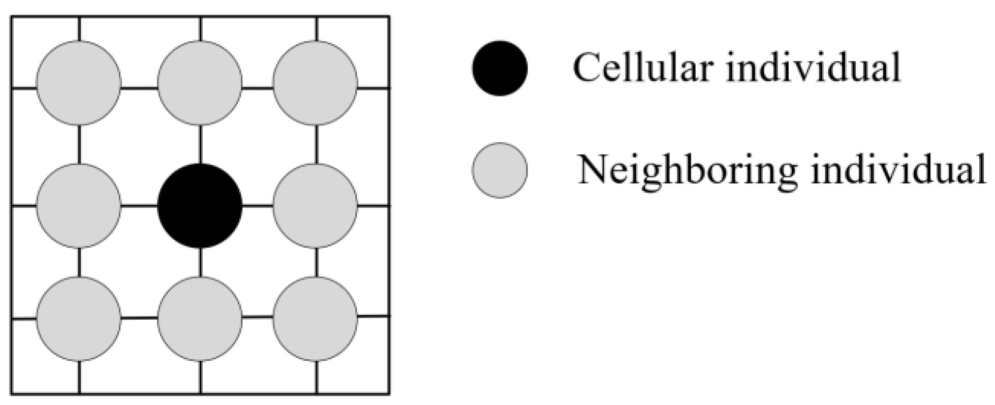 Machines 10 00988 g004