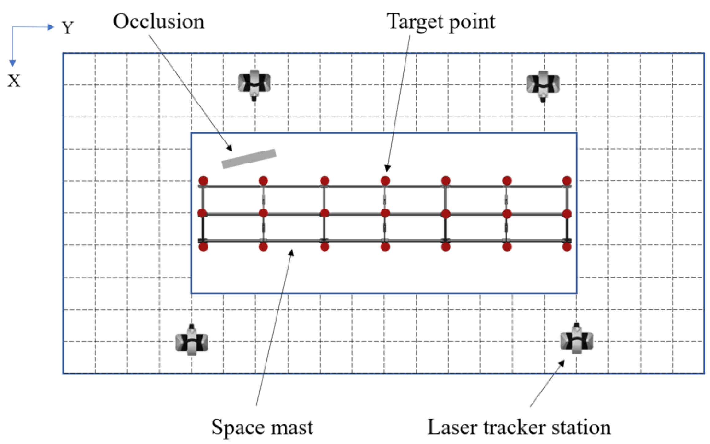 Machines 10 00988 g006
