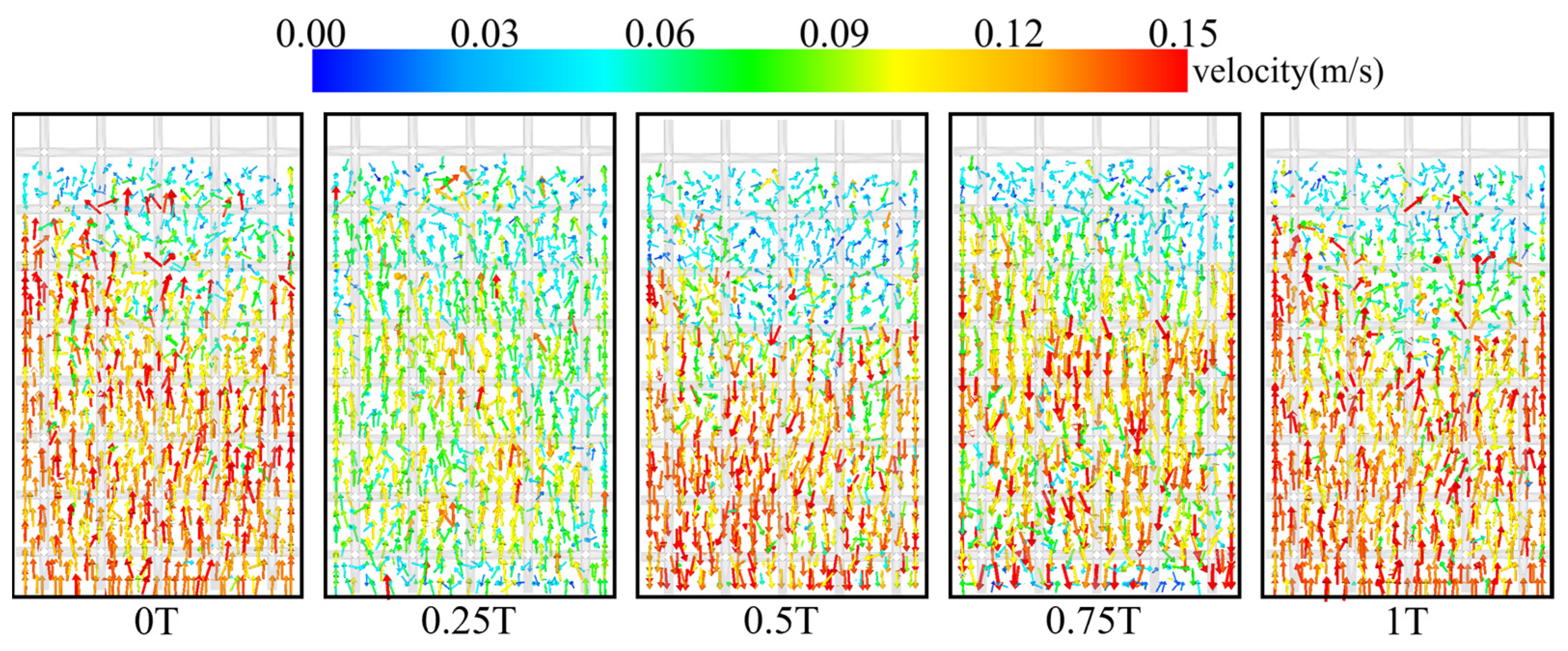 Machines 10 00989 g011 Machines 10 00989 g011