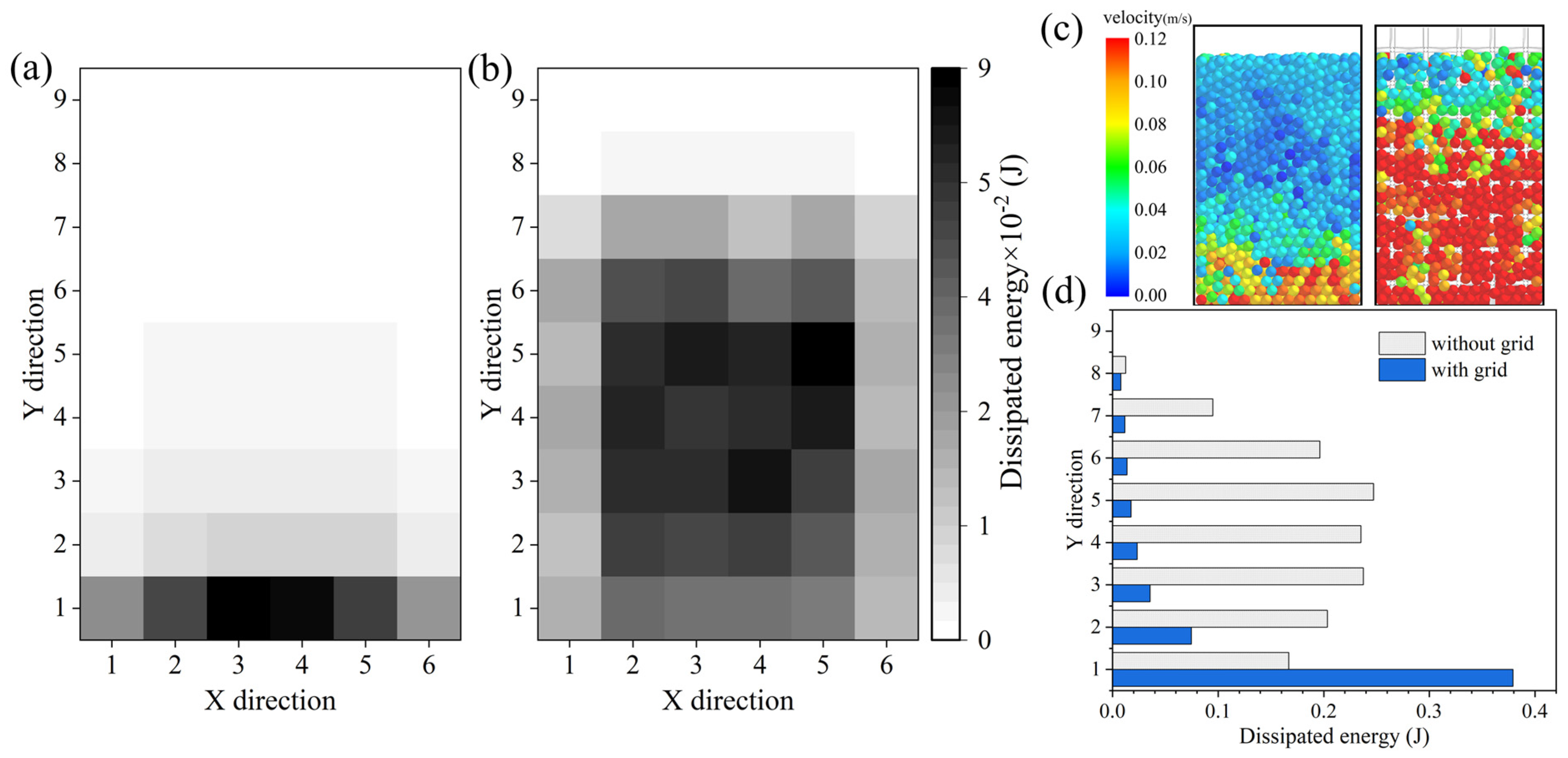 Machines 10 00989 g013 Machines 10 00989 g013