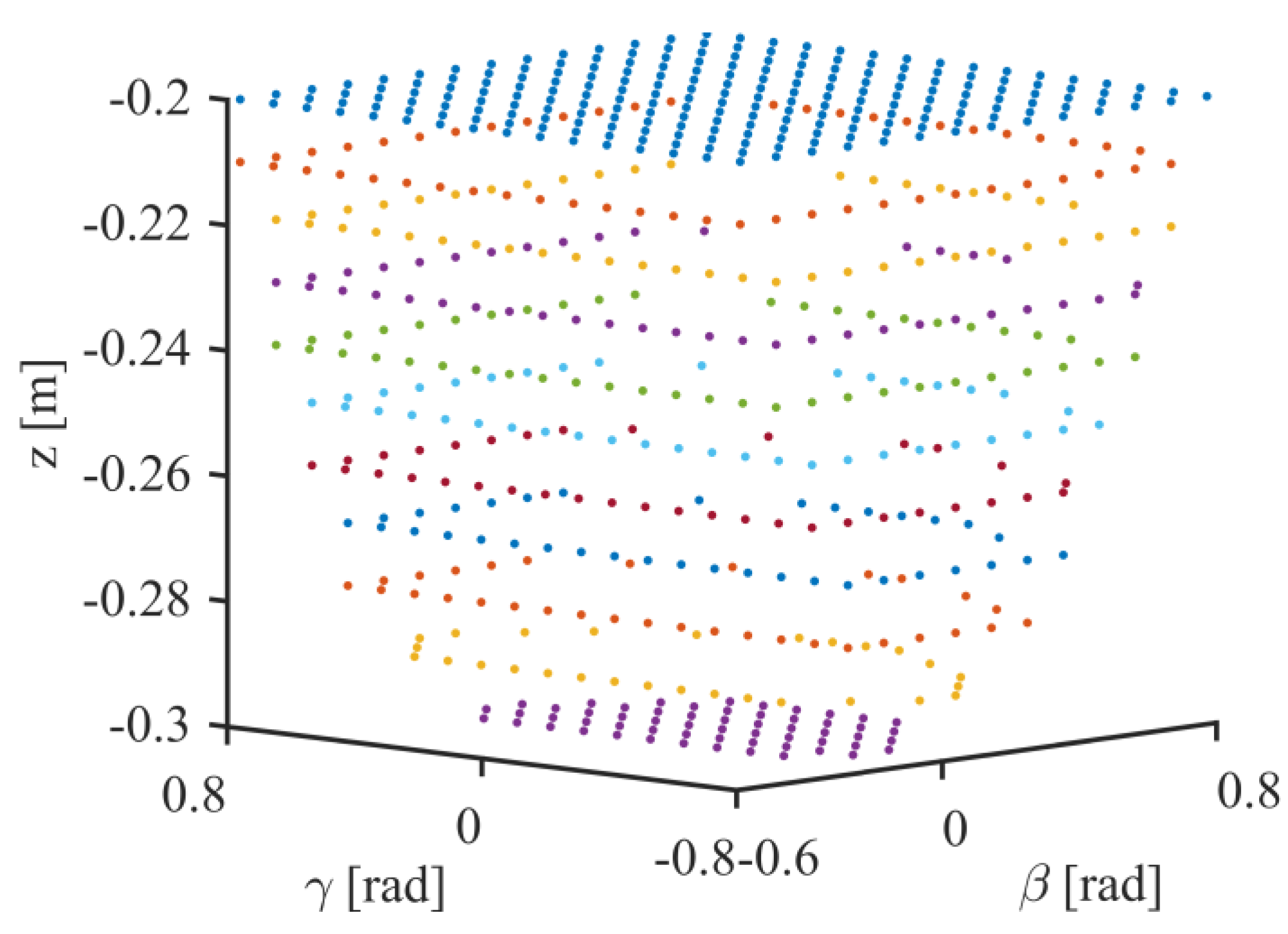 Machines 10 00990 g005 Machines 10 00990 g005