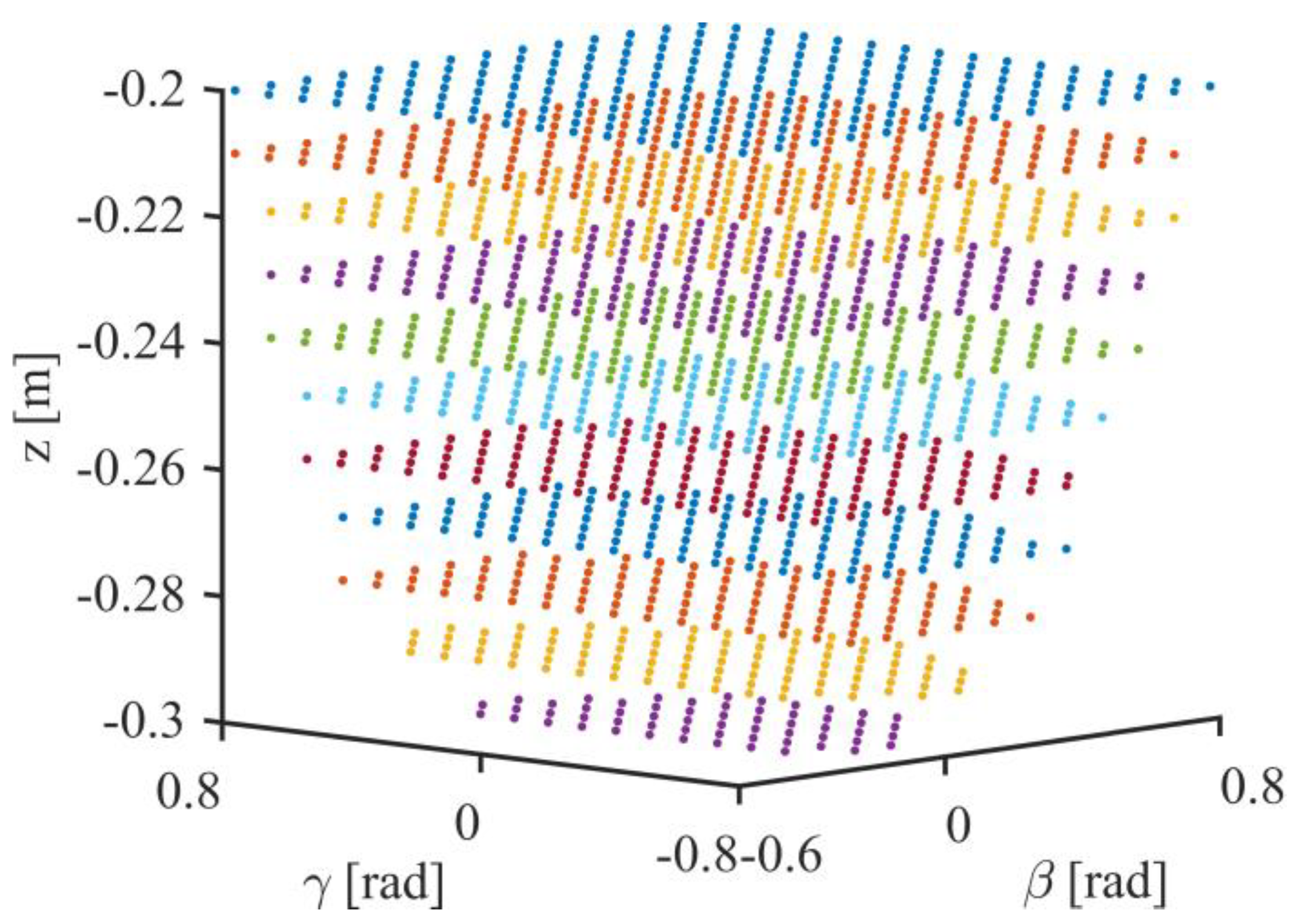Machines 10 00990 g006 Machines 10 00990 g006