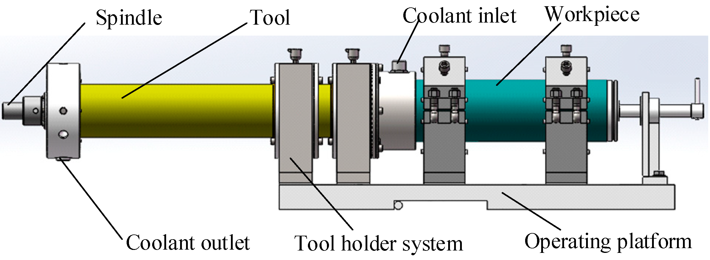 Machines 10 00993 g001 Machines 10 00993 g001
