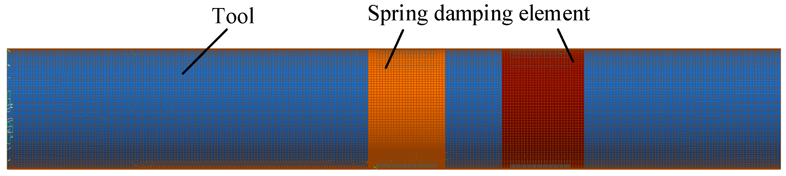 Machines 10 00993 g007 Machines 10 00993 g007